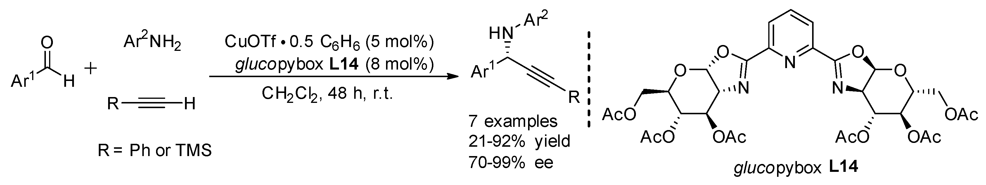 Molecules 24 01216 g007 Molecules 24 01216 g007