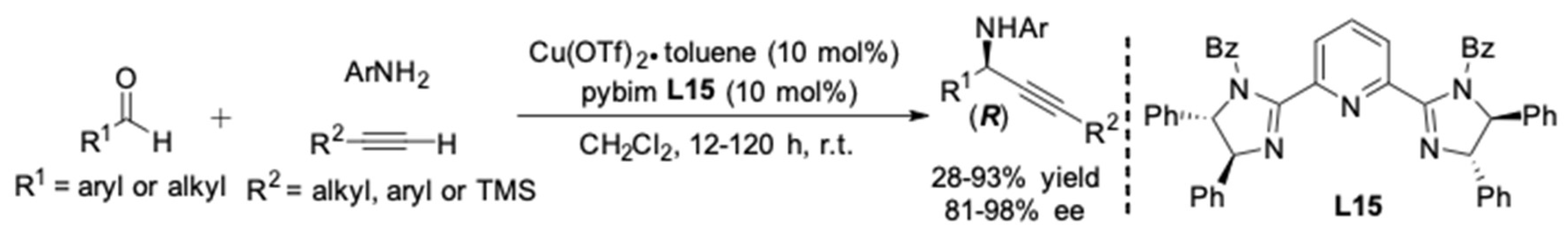 Molecules 24 01216 g008 Molecules 24 01216 g008