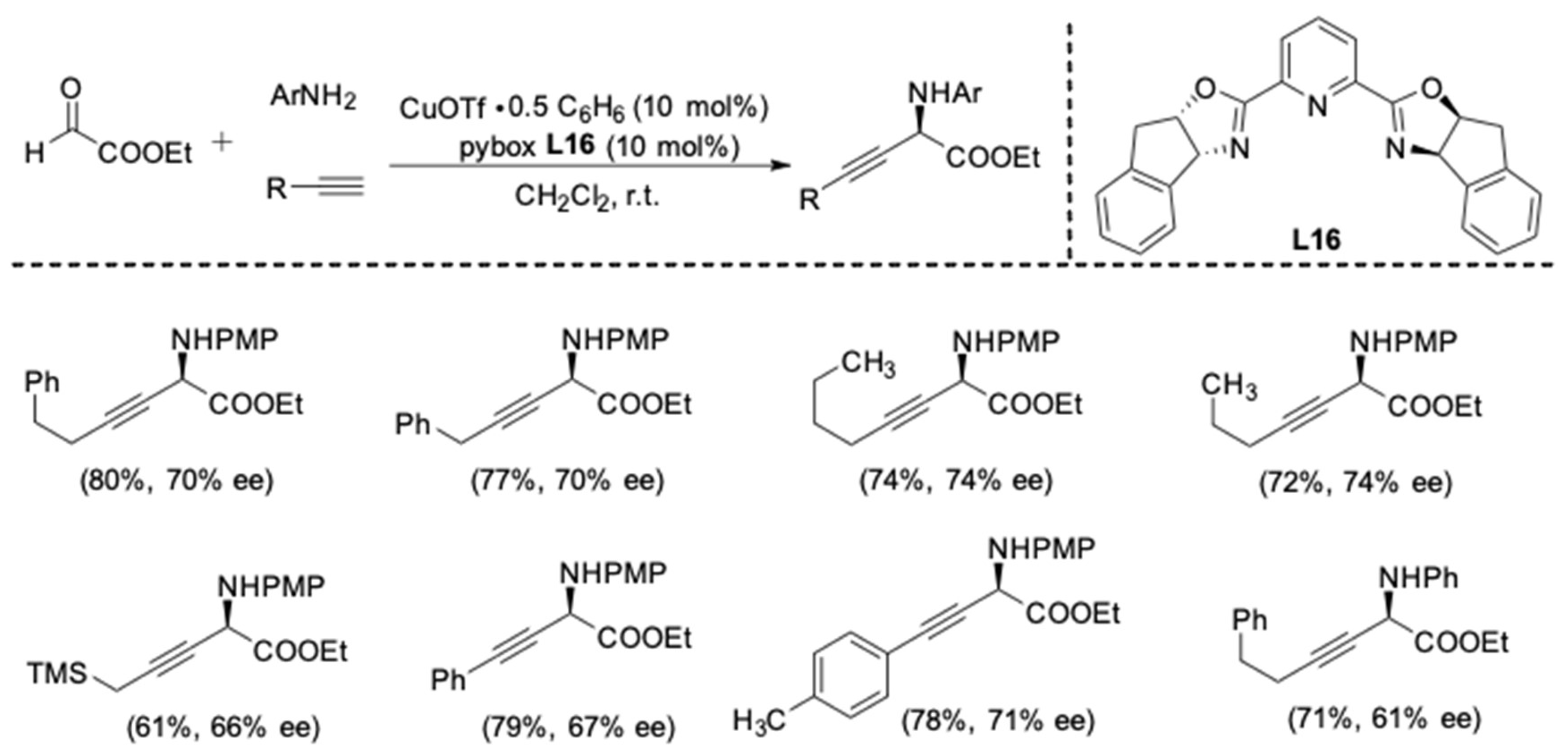 Molecules 24 01216 g009 Molecules 24 01216 g009