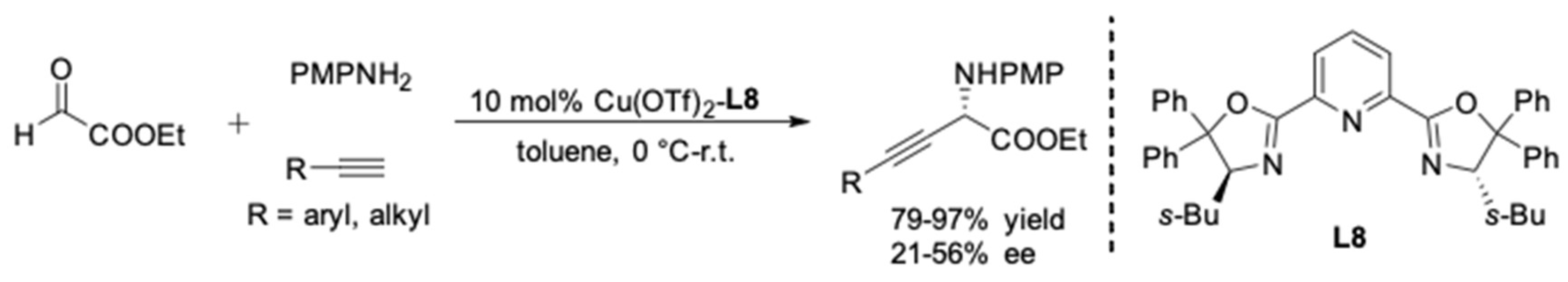 Molecules 24 01216 g010 Molecules 24 01216 g010