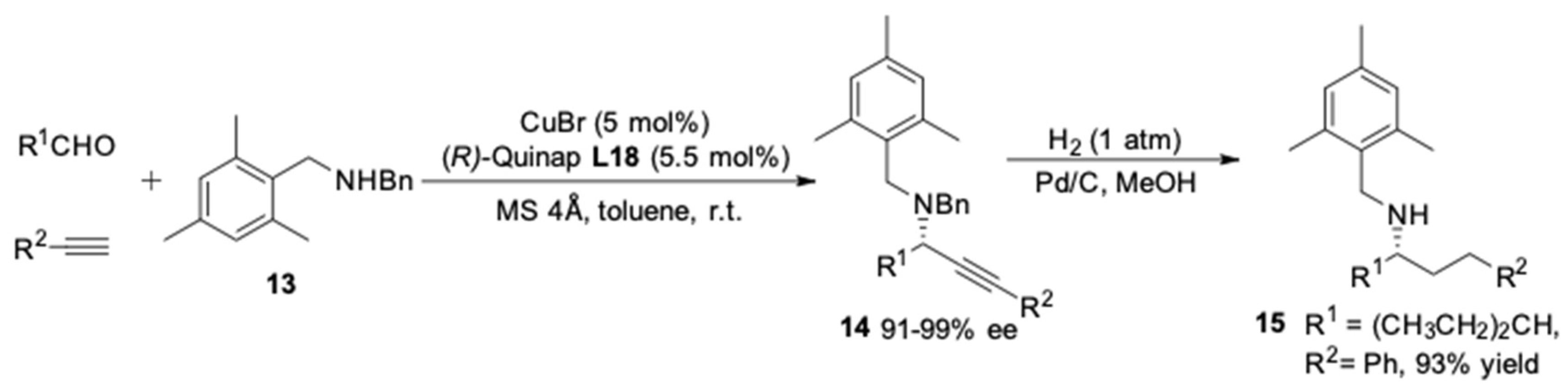 Molecules 24 01216 g018 Molecules 24 01216 g018