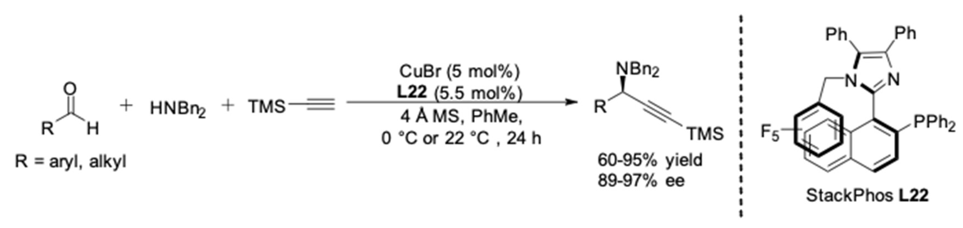 Molecules 24 01216 g022 Molecules 24 01216 g022