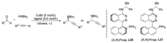 Molecules 24 01216 i003 Molecules 24 01216 i003