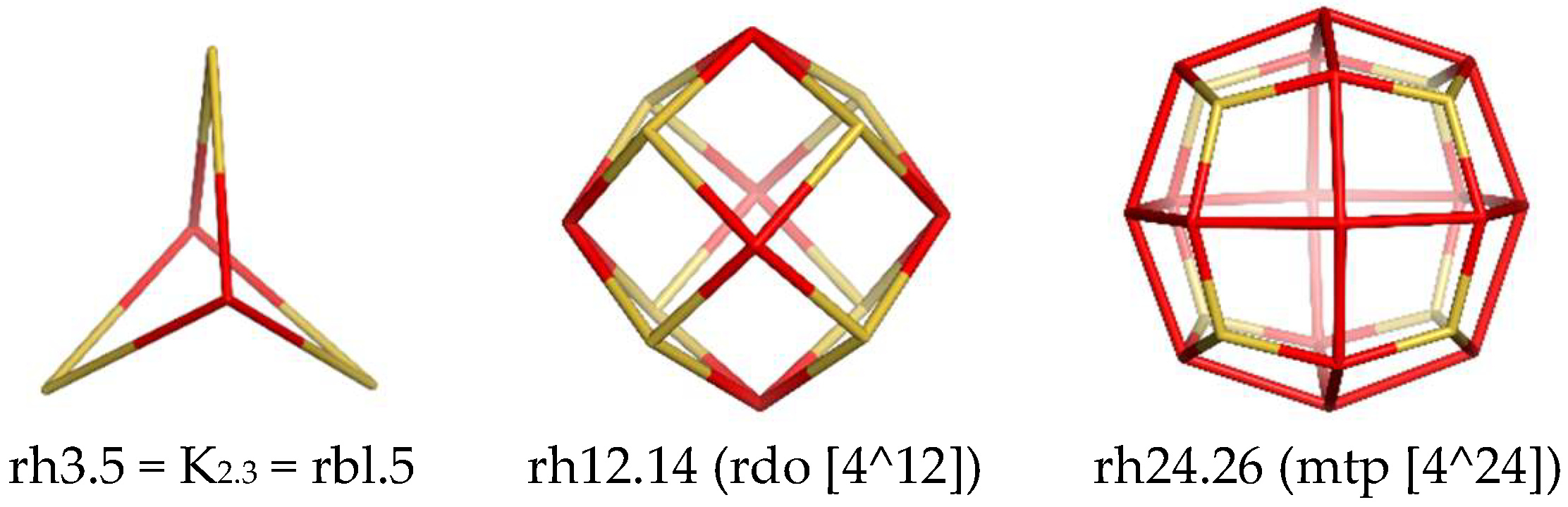 Molecules 24 01221 g001 Molecules 24 01221 g001