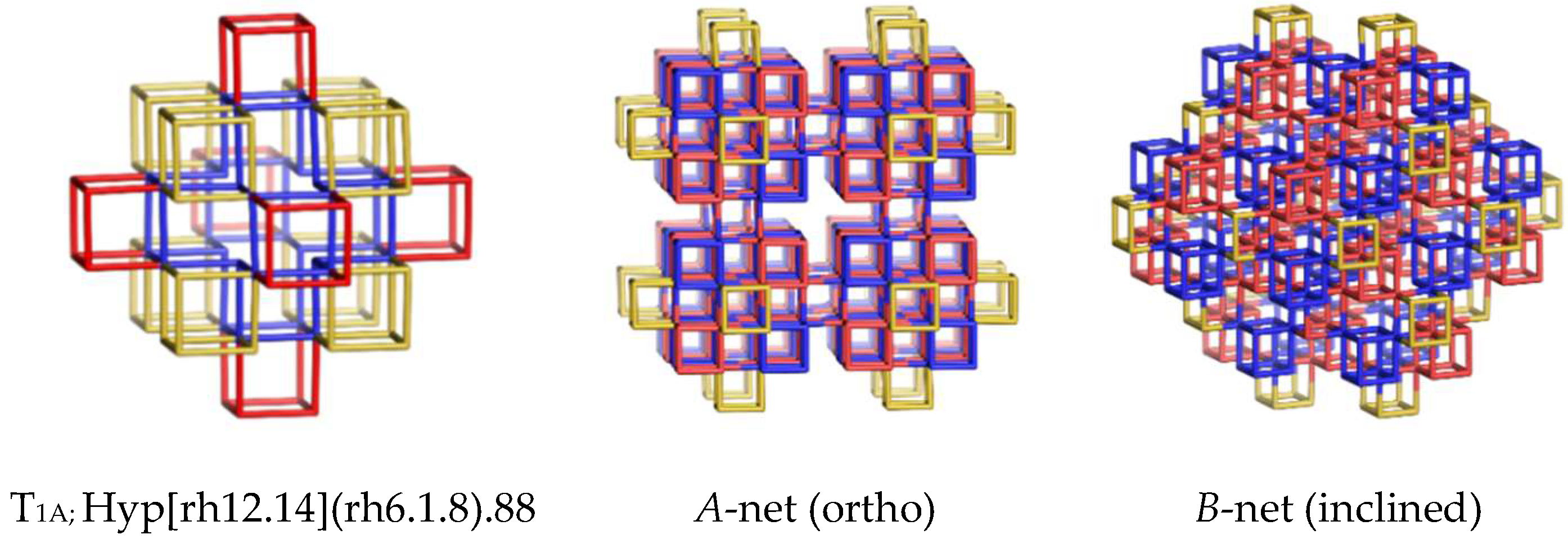 Molecules 24 01221 g002 Molecules 24 01221 g002