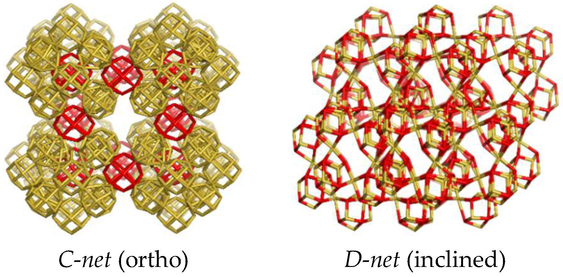 Molecules 24 01221 g003 Molecules 24 01221 g003
