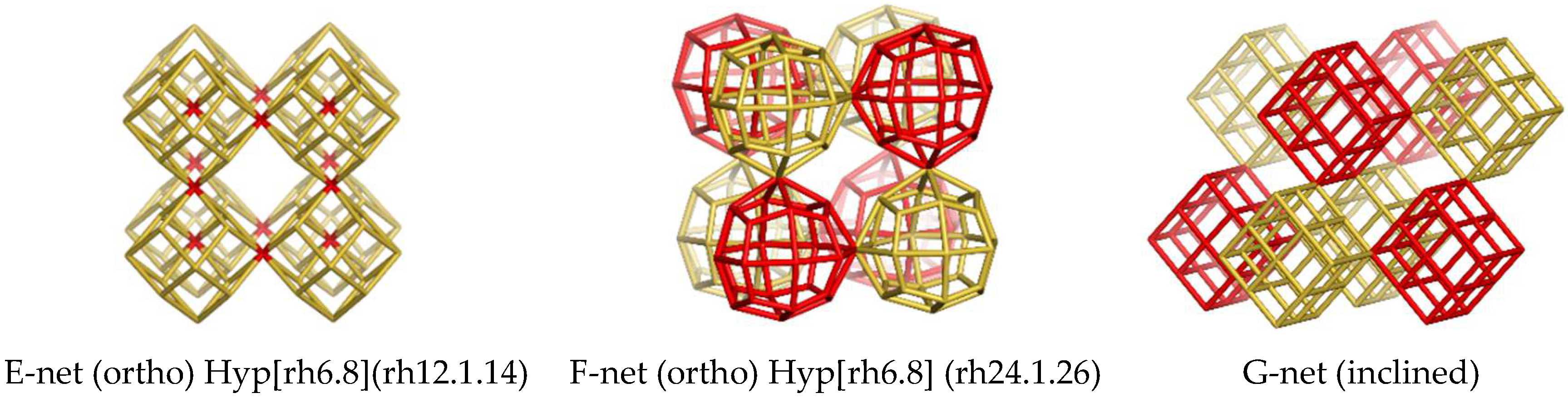 Molecules 24 01221 g005 Molecules 24 01221 g005