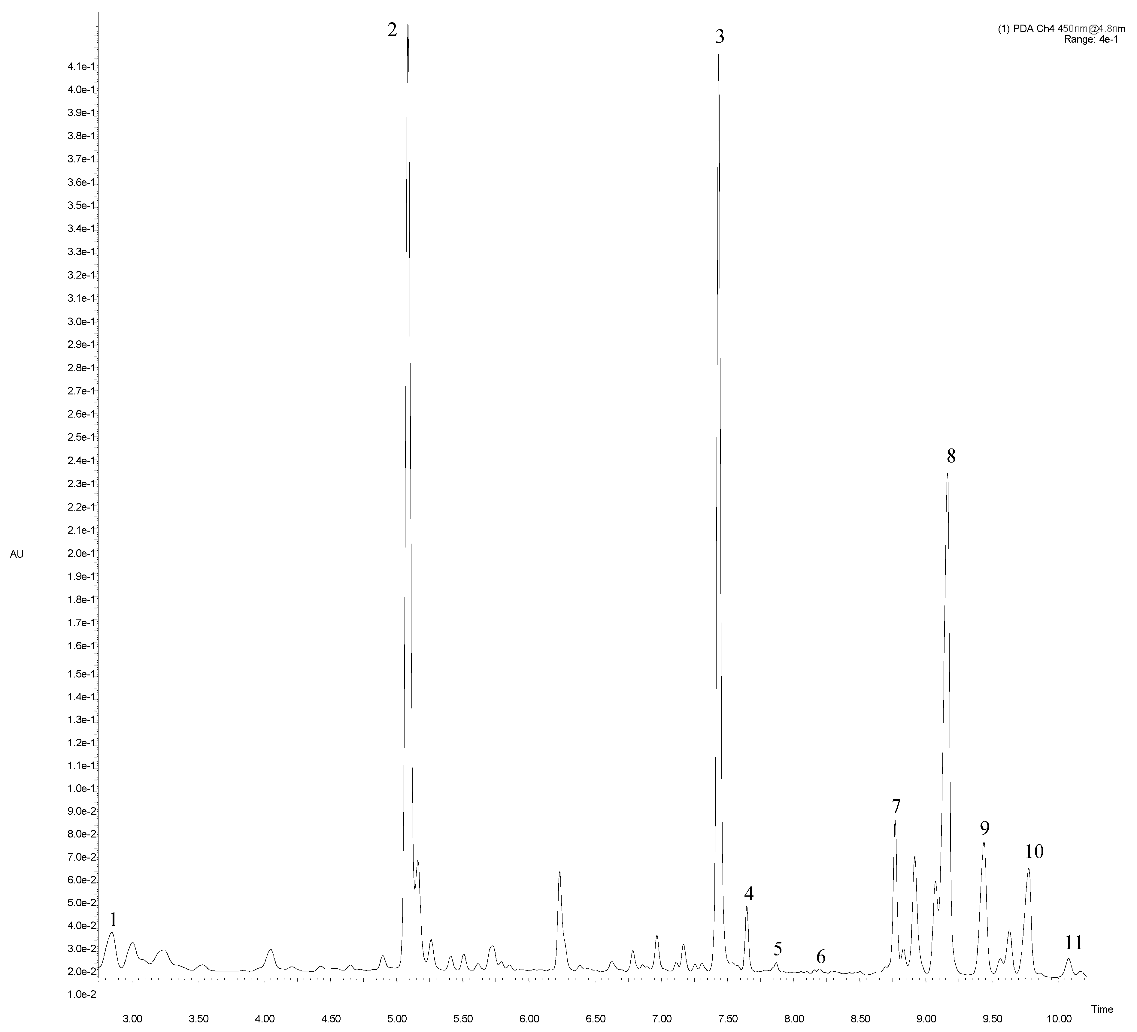 Molecules 24 01222 g001 Molecules 24 01222 g001