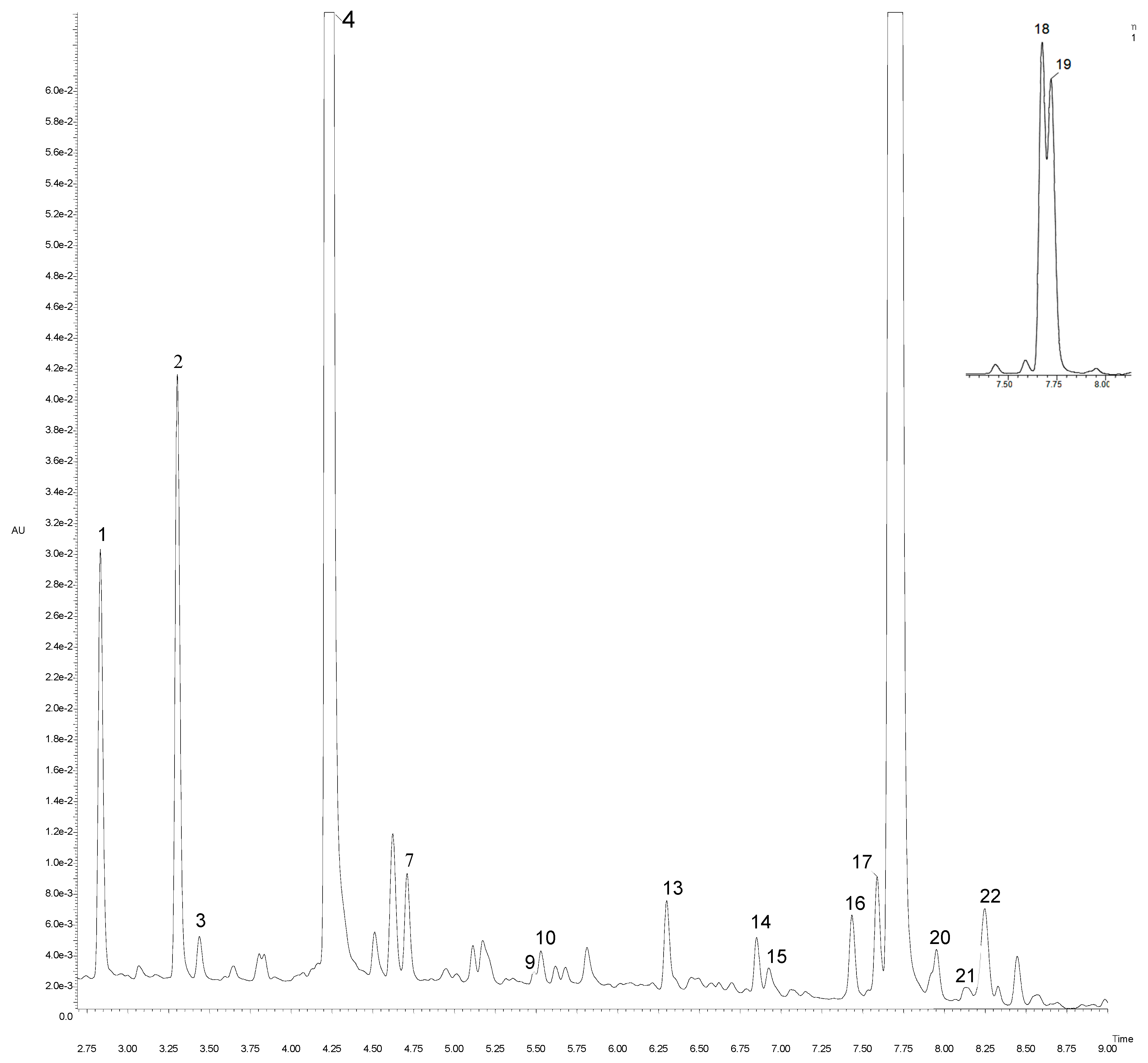 Molecules 24 01222 g002 Molecules 24 01222 g002