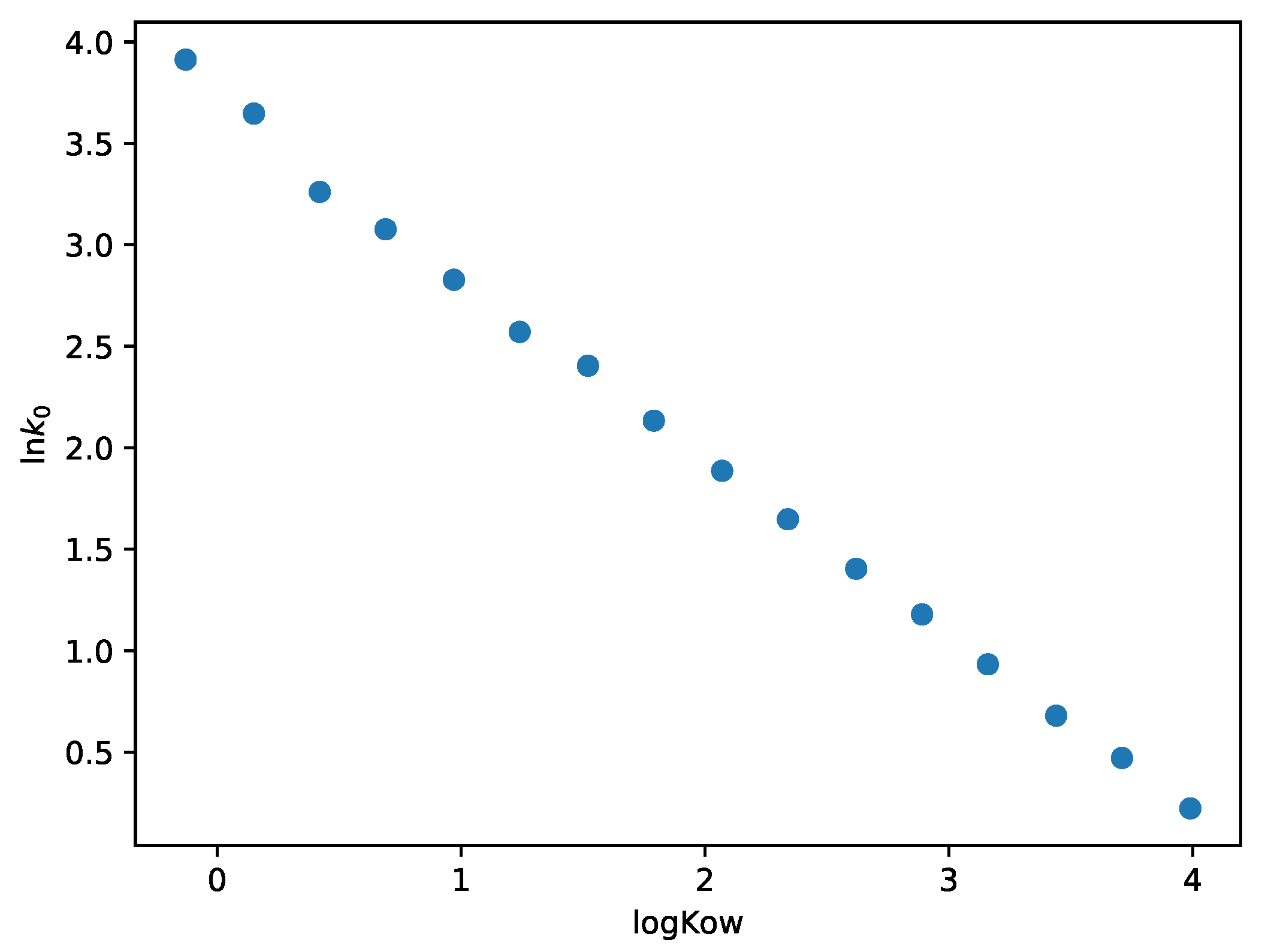 Molecules 24 01223 g004
