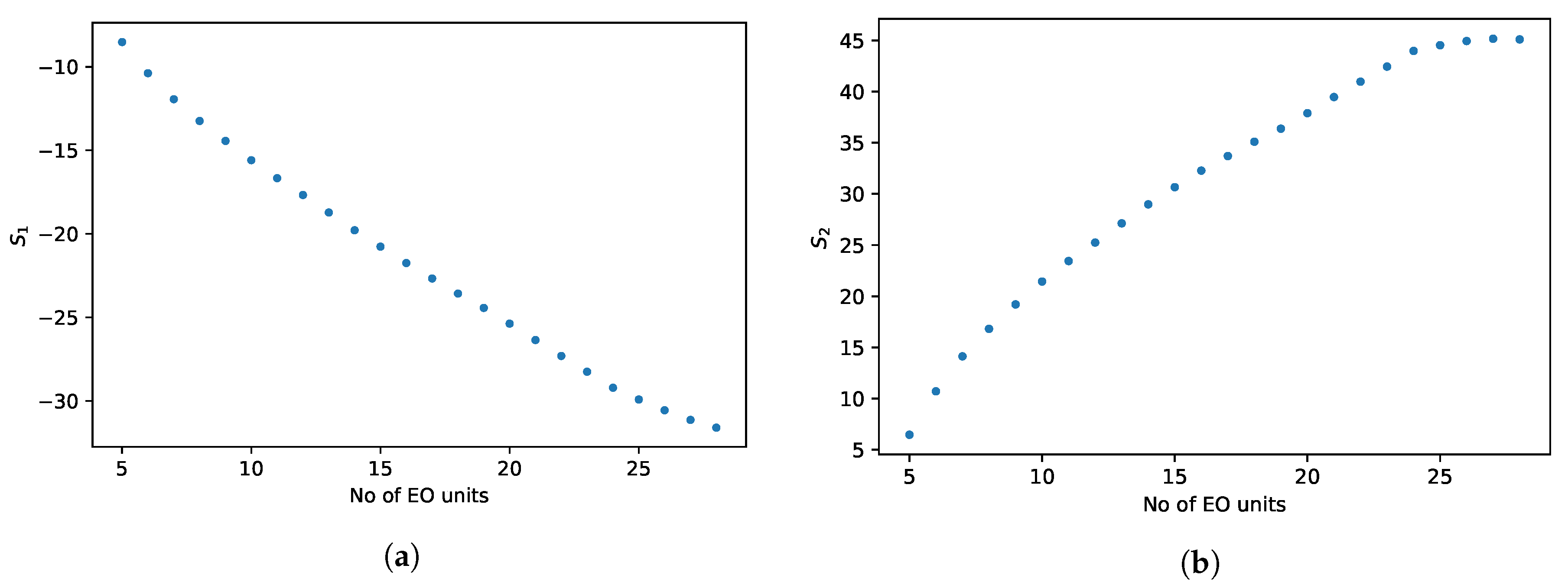 Molecules 24 01223 g005