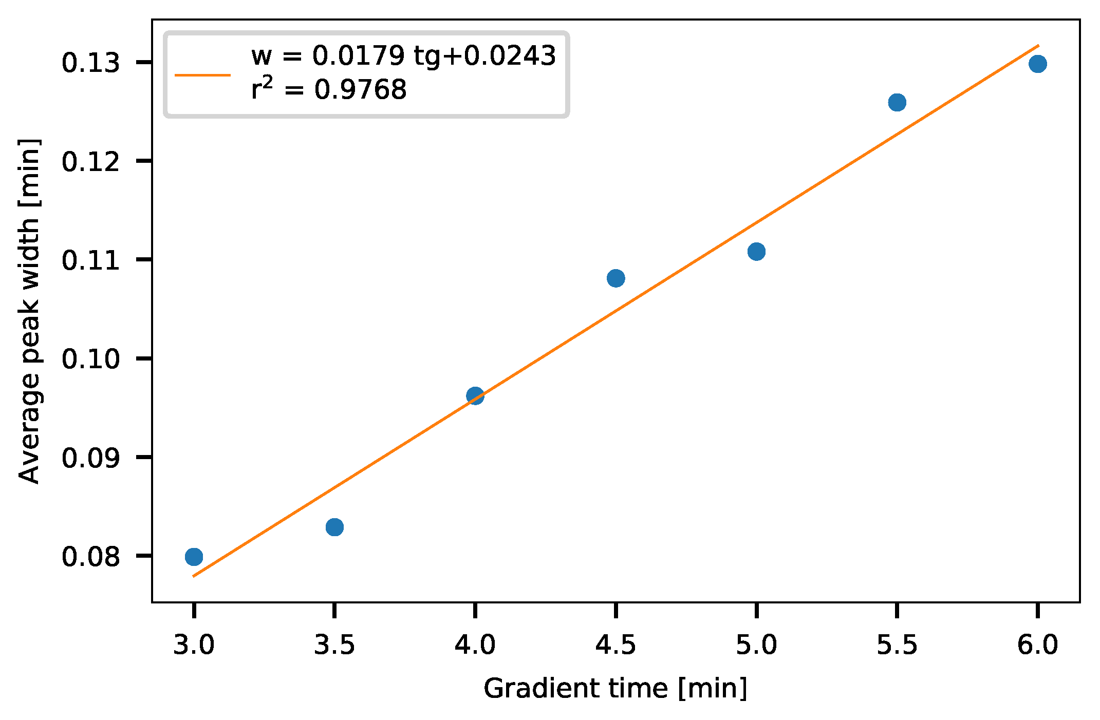 Molecules 24 01223 g008