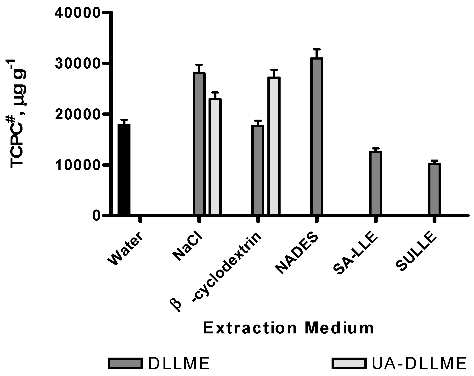 Molecules 24 01226 g001