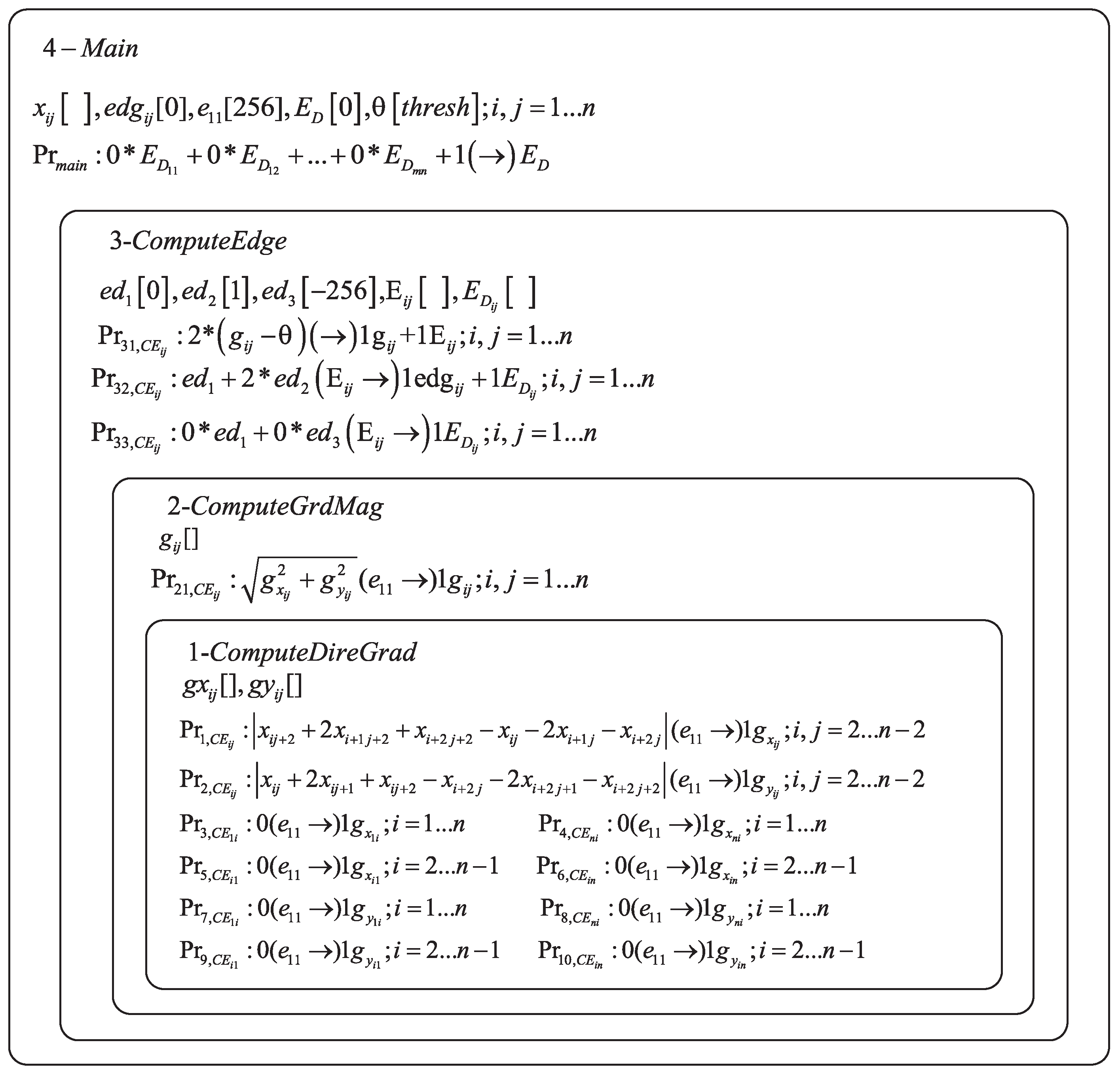 Molecules 24 01235 g002