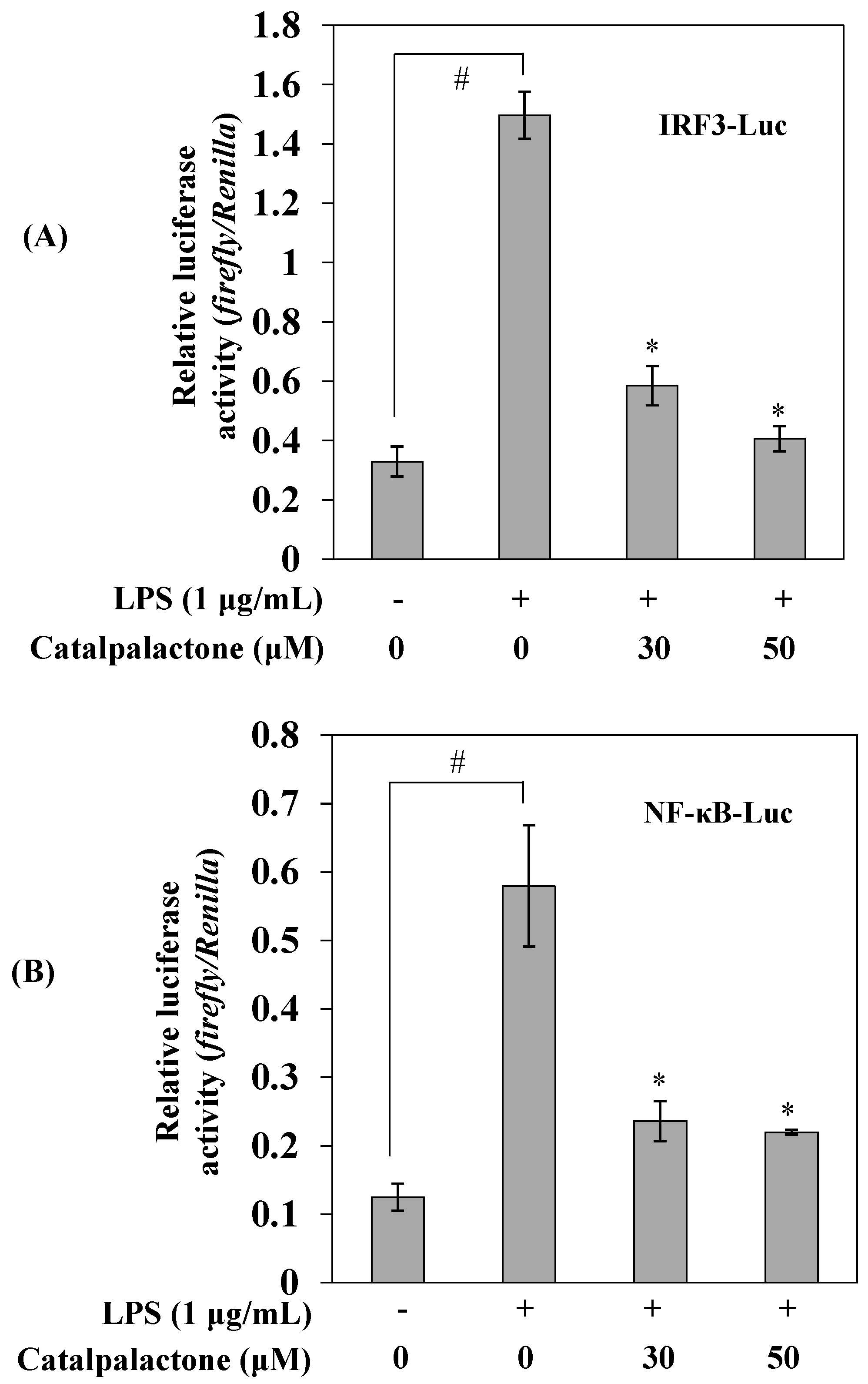 Molecules 24 01236 g005 Molecules 24 01236 g005