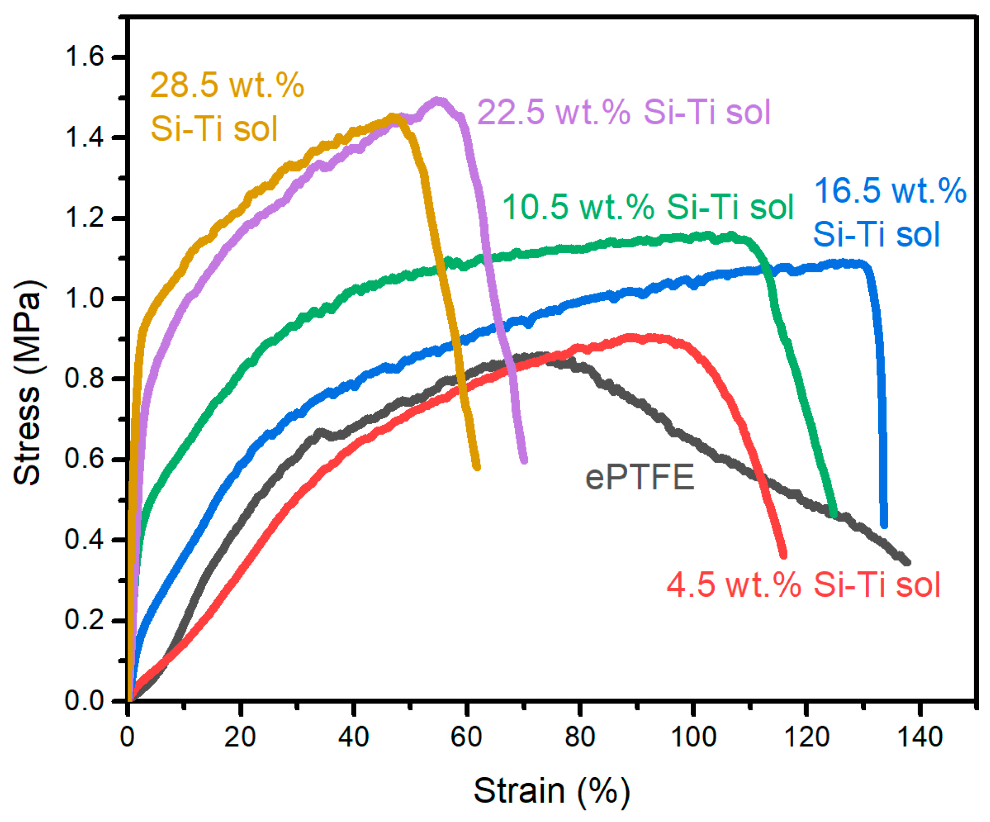 Molecules 24 01246 g006