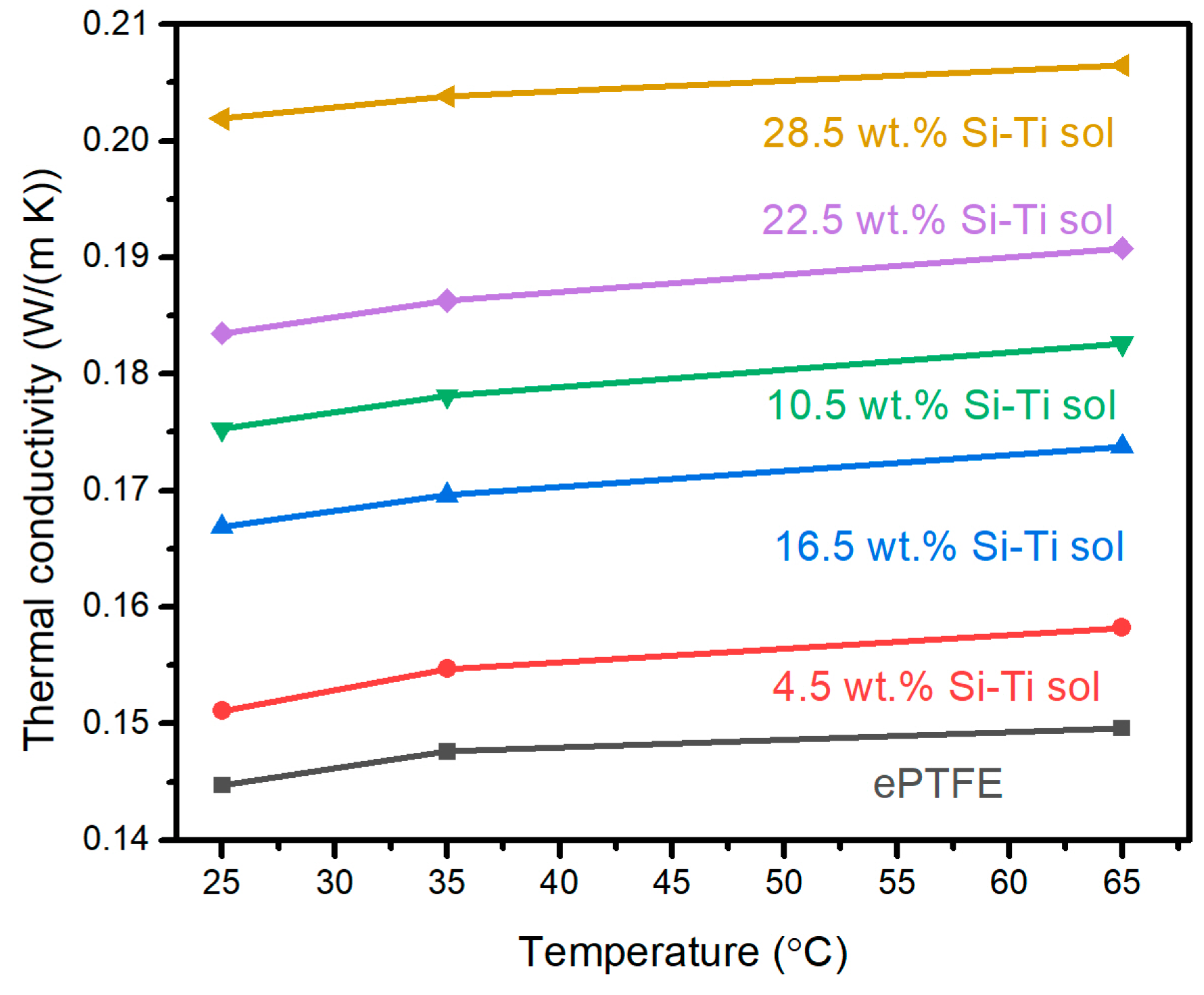 Molecules 24 01246 g007
