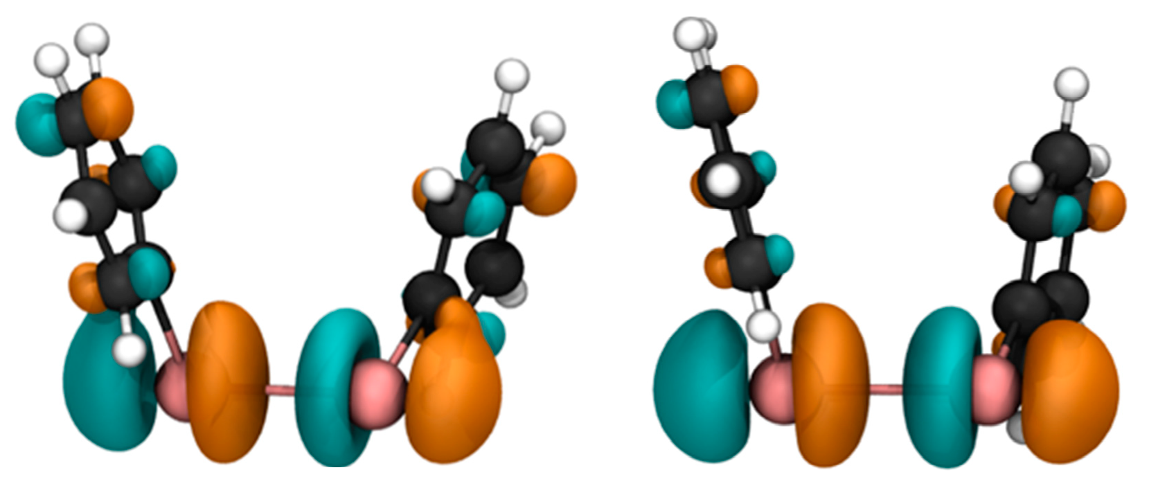 Molecules 24 01250 g007