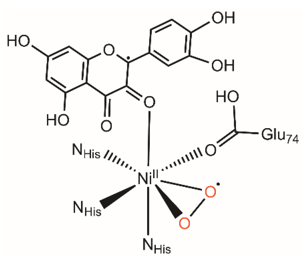 Molecules 24 01252 g002 Molecules 24 01252 g002