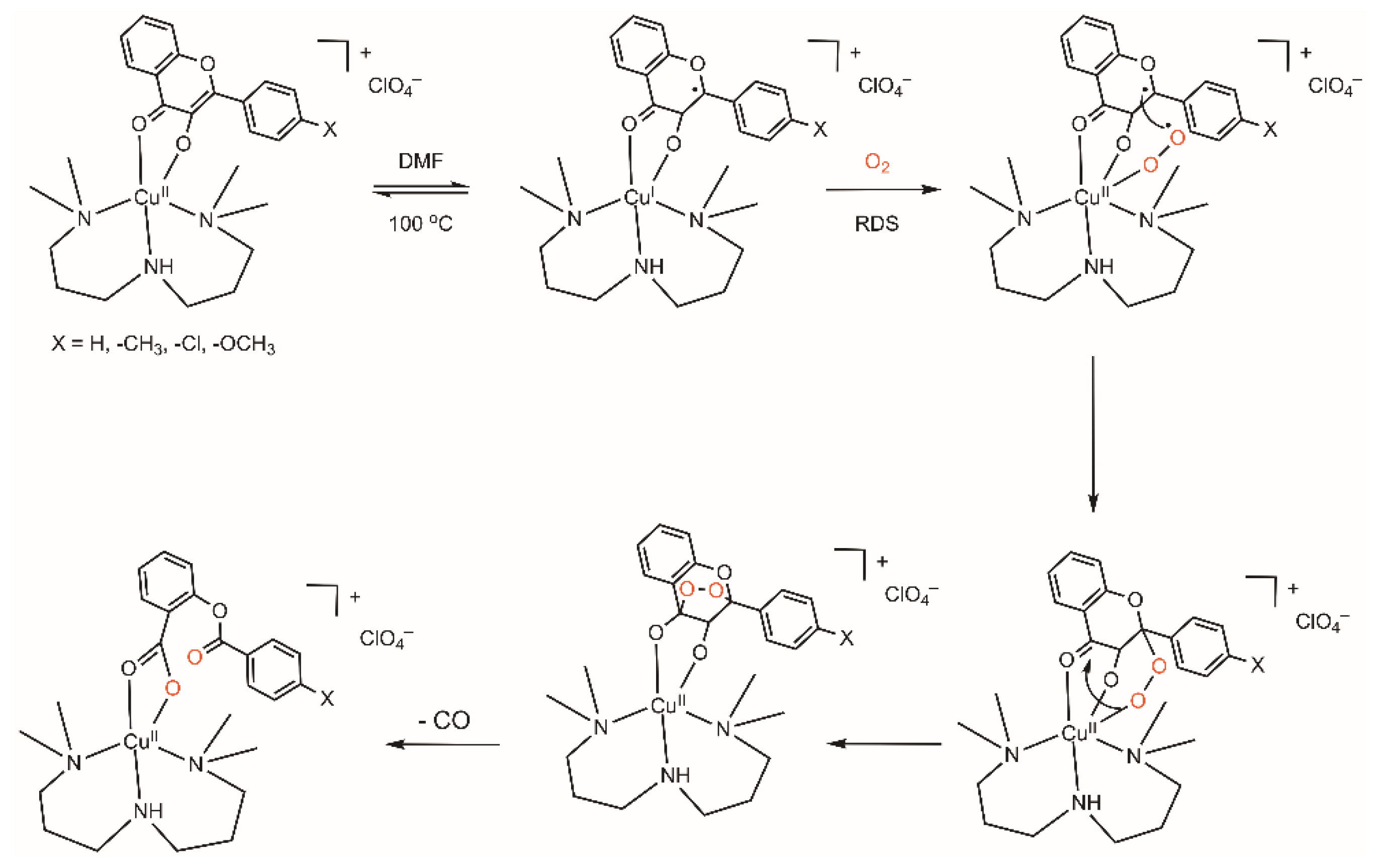 Molecules 24 01252 sch005 Molecules 24 01252 sch005
