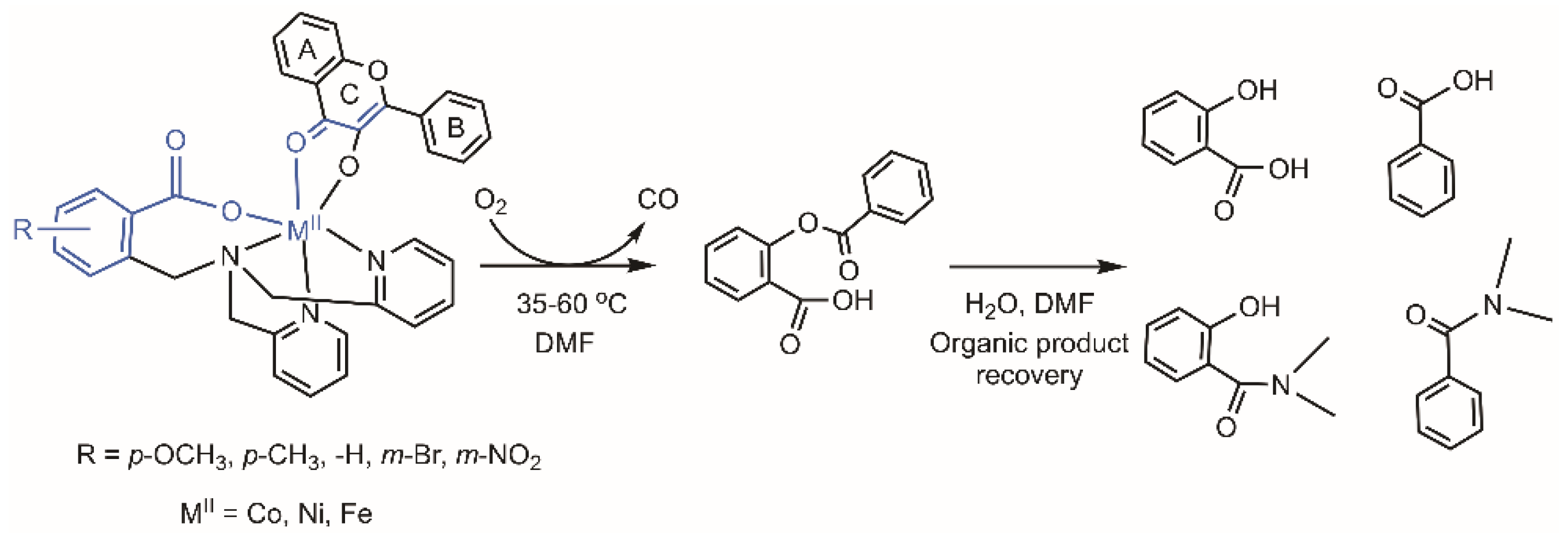 Molecules 24 01252 sch009 Molecules 24 01252 sch009