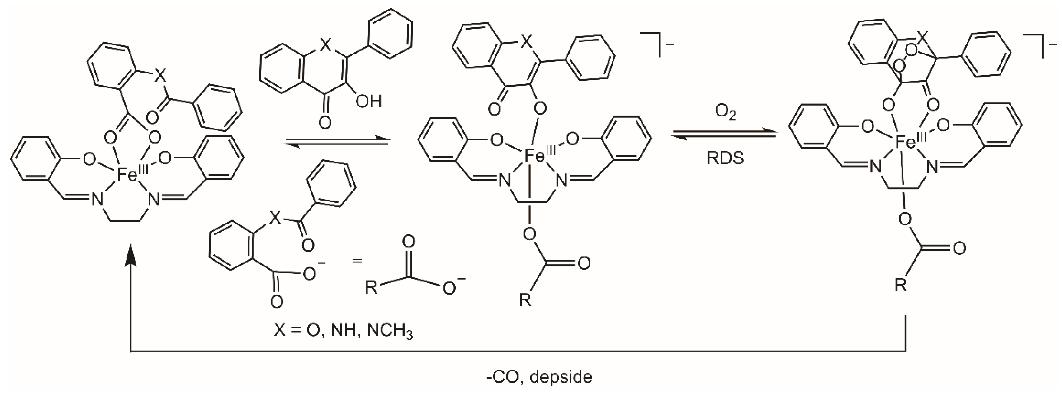 Molecules 24 01252 sch013 Molecules 24 01252 sch013