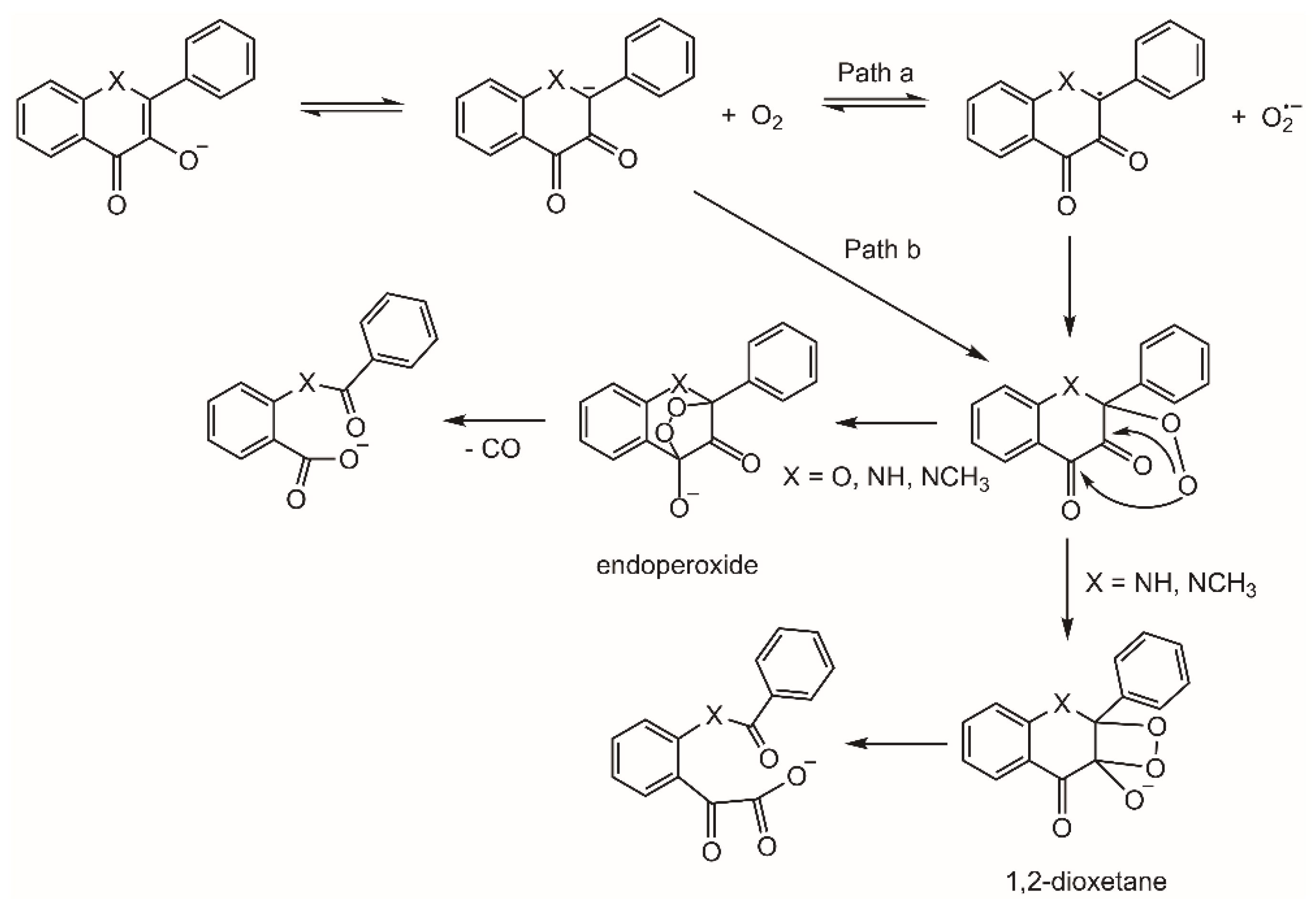 Molecules 24 01252 sch014 Molecules 24 01252 sch014