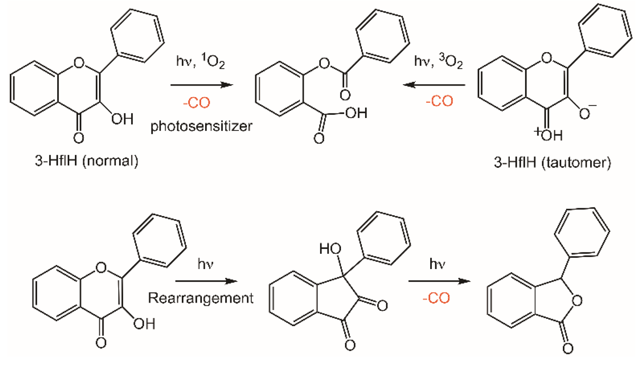 Molecules 24 01252 sch015 Molecules 24 01252 sch015