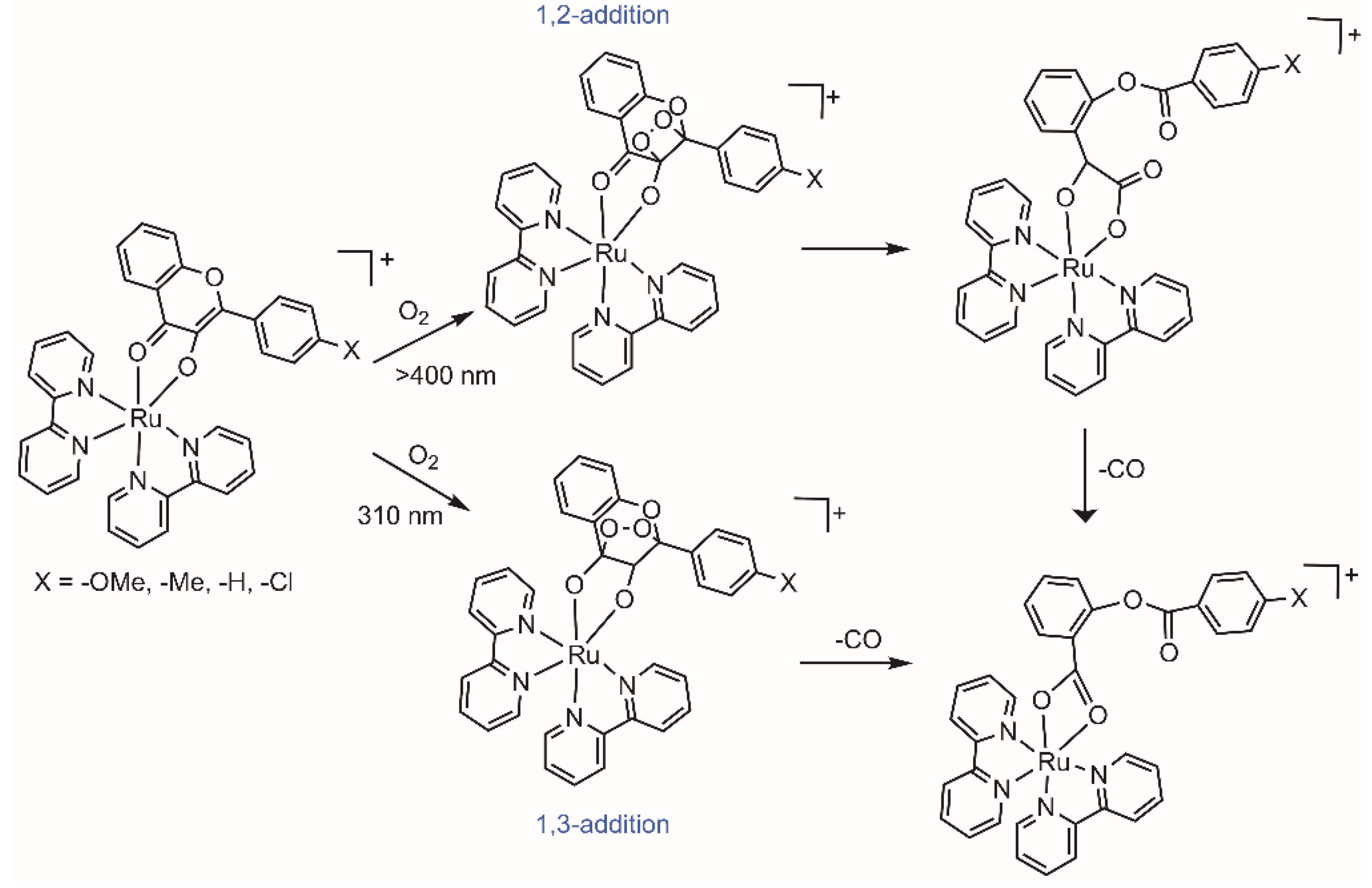 Molecules 24 01252 sch018