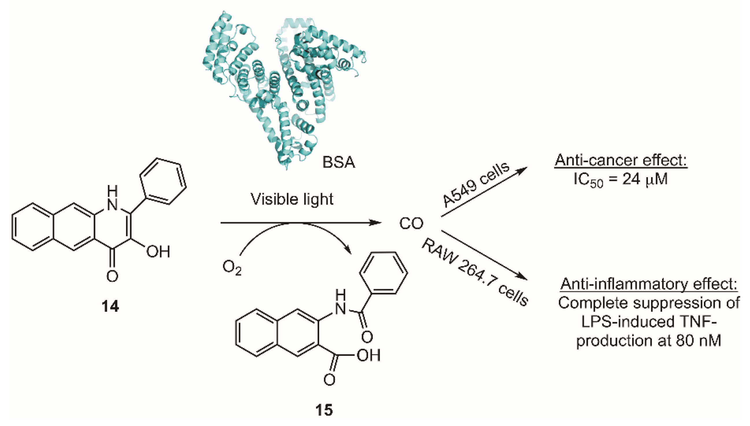 Molecules 24 01252 sch021 Molecules 24 01252 sch021