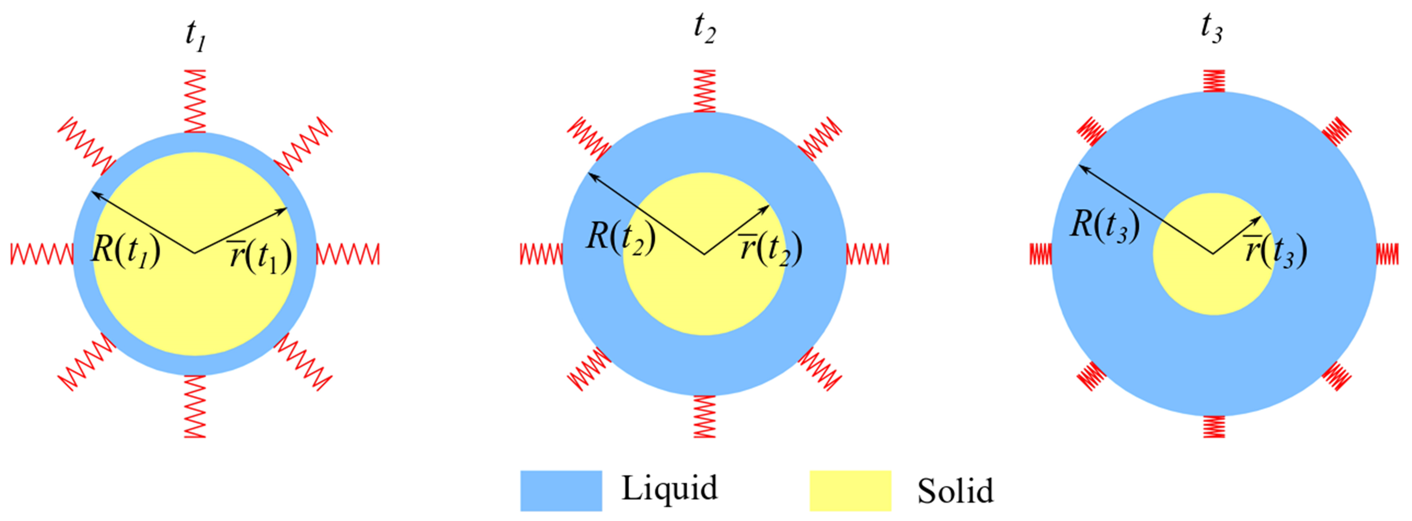 Molecules 24 01254 g001