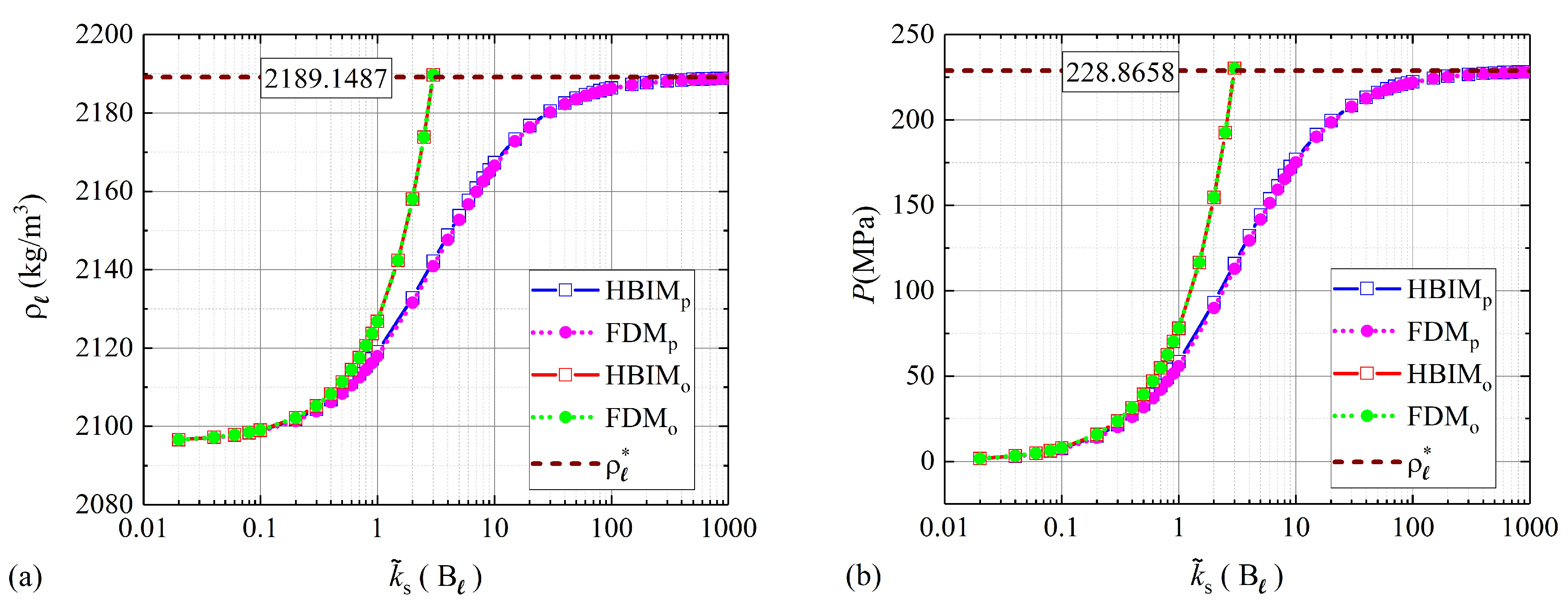 Molecules 24 01254 g002