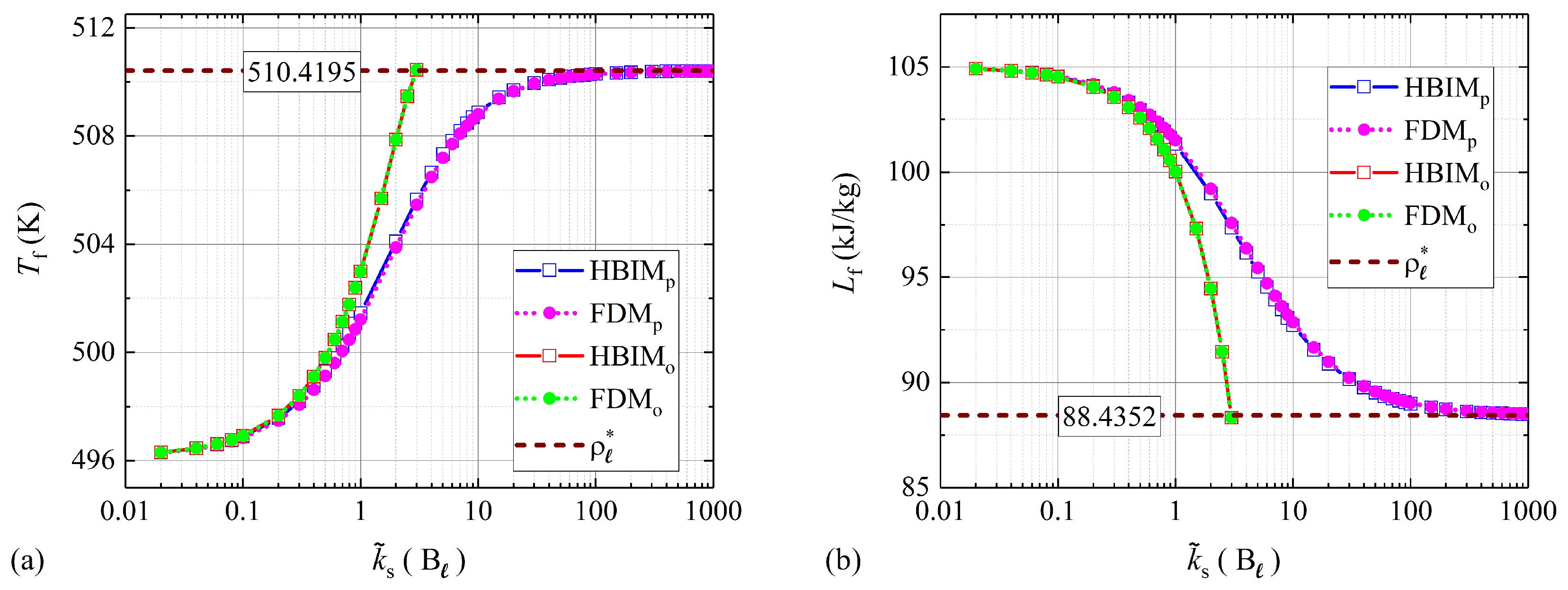 Molecules 24 01254 g003