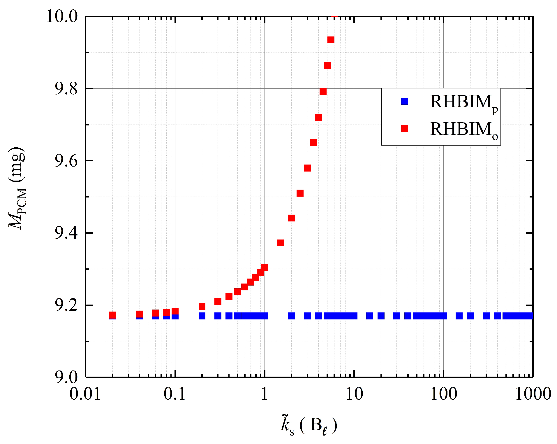 Molecules 24 01254 g004