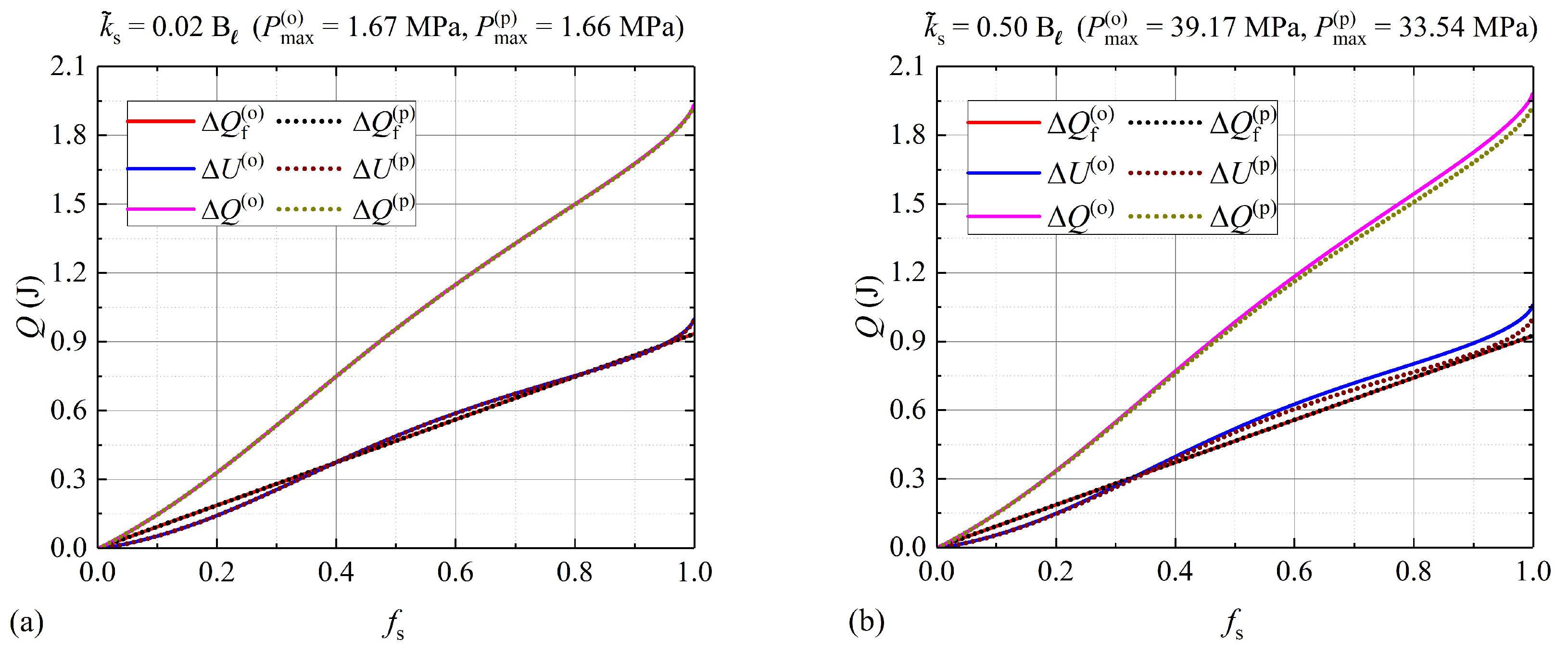 Molecules 24 01254 g005