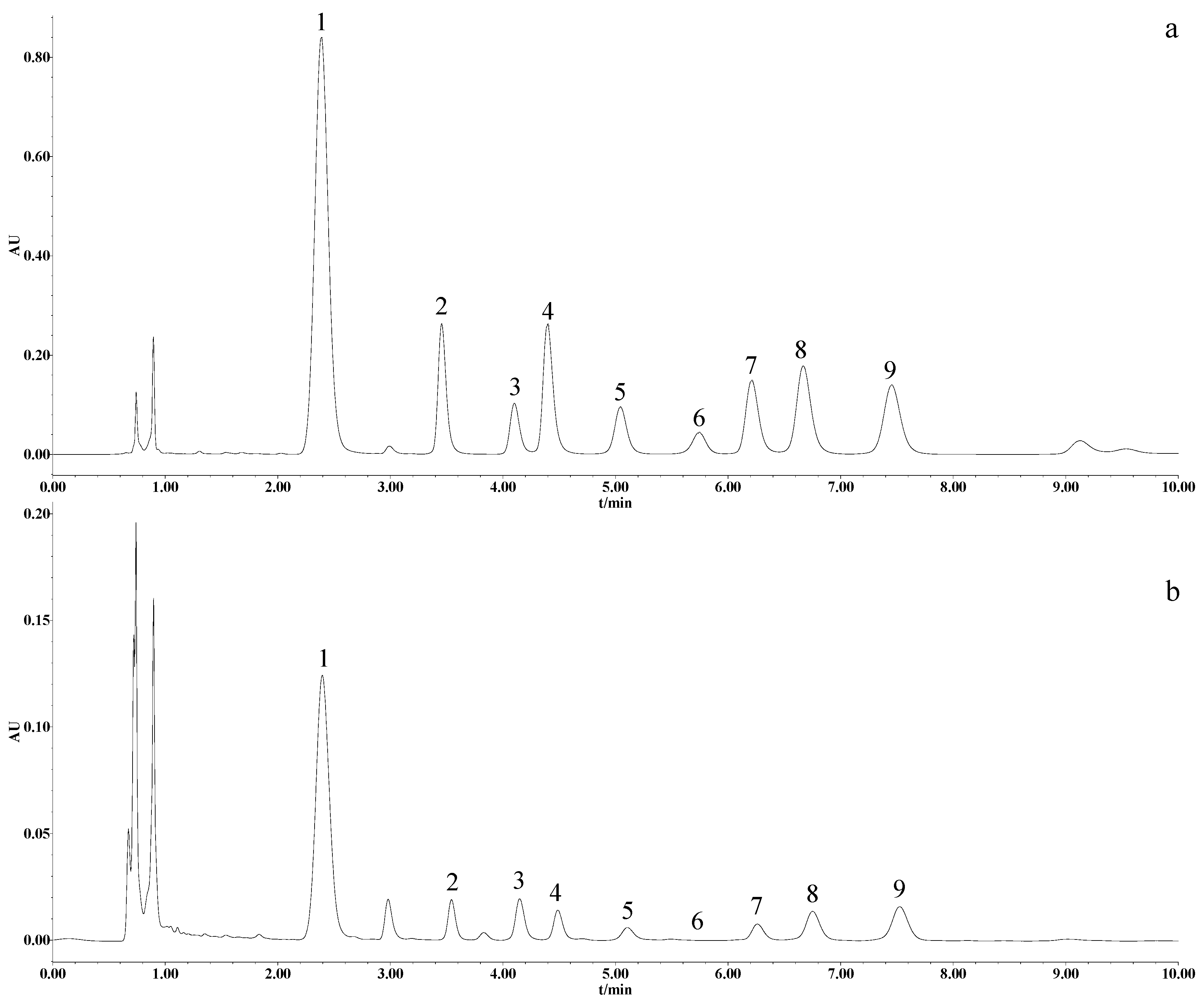 Molecules 24 01255 g003 Molecules 24 01255 g003