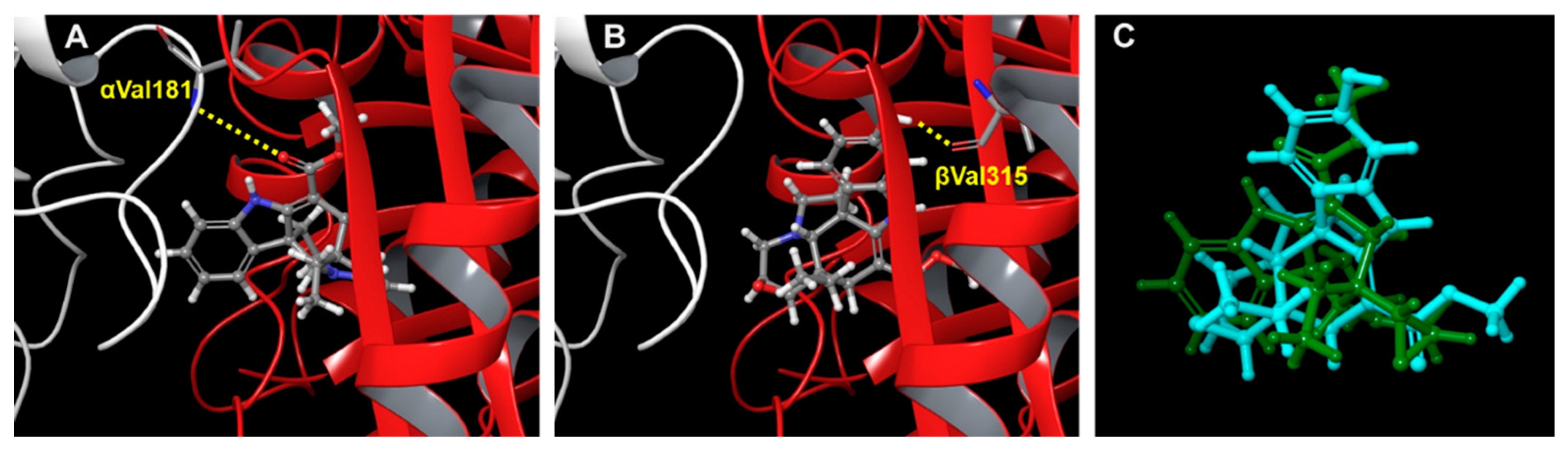 Molecules 24 01256 g004