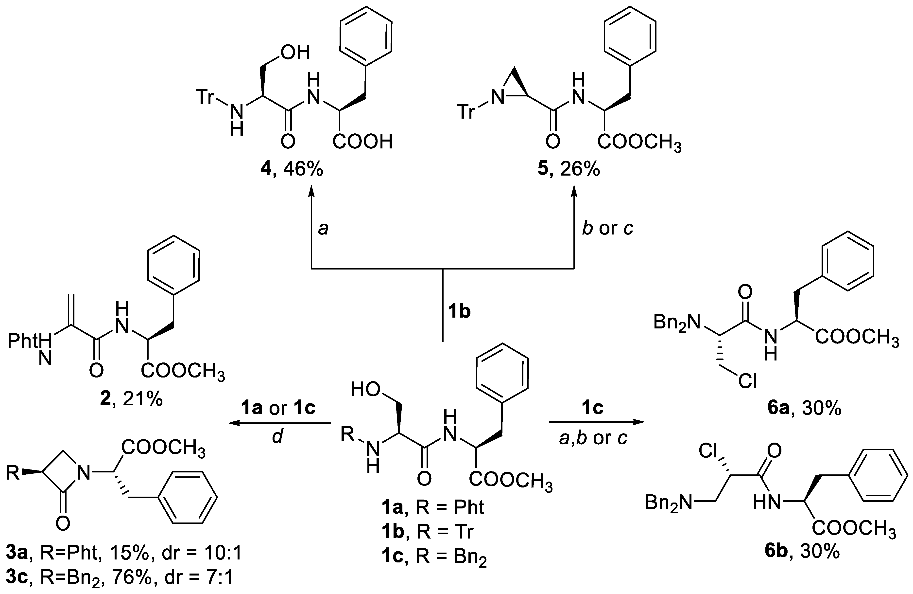 Molecules 24 01261 sch002