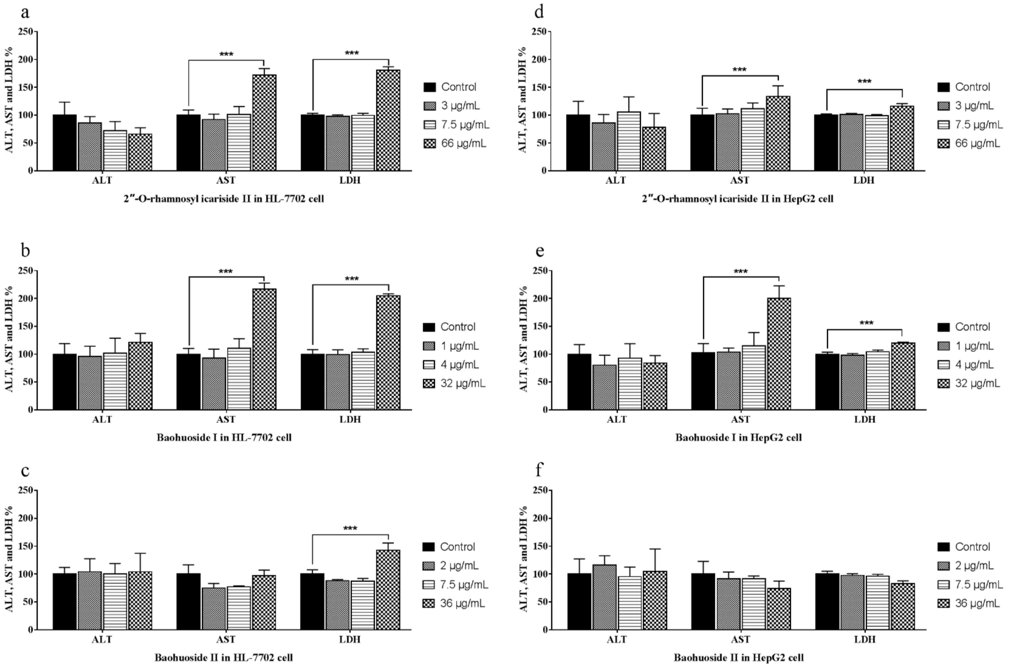 Molecules 24 01263 g002
