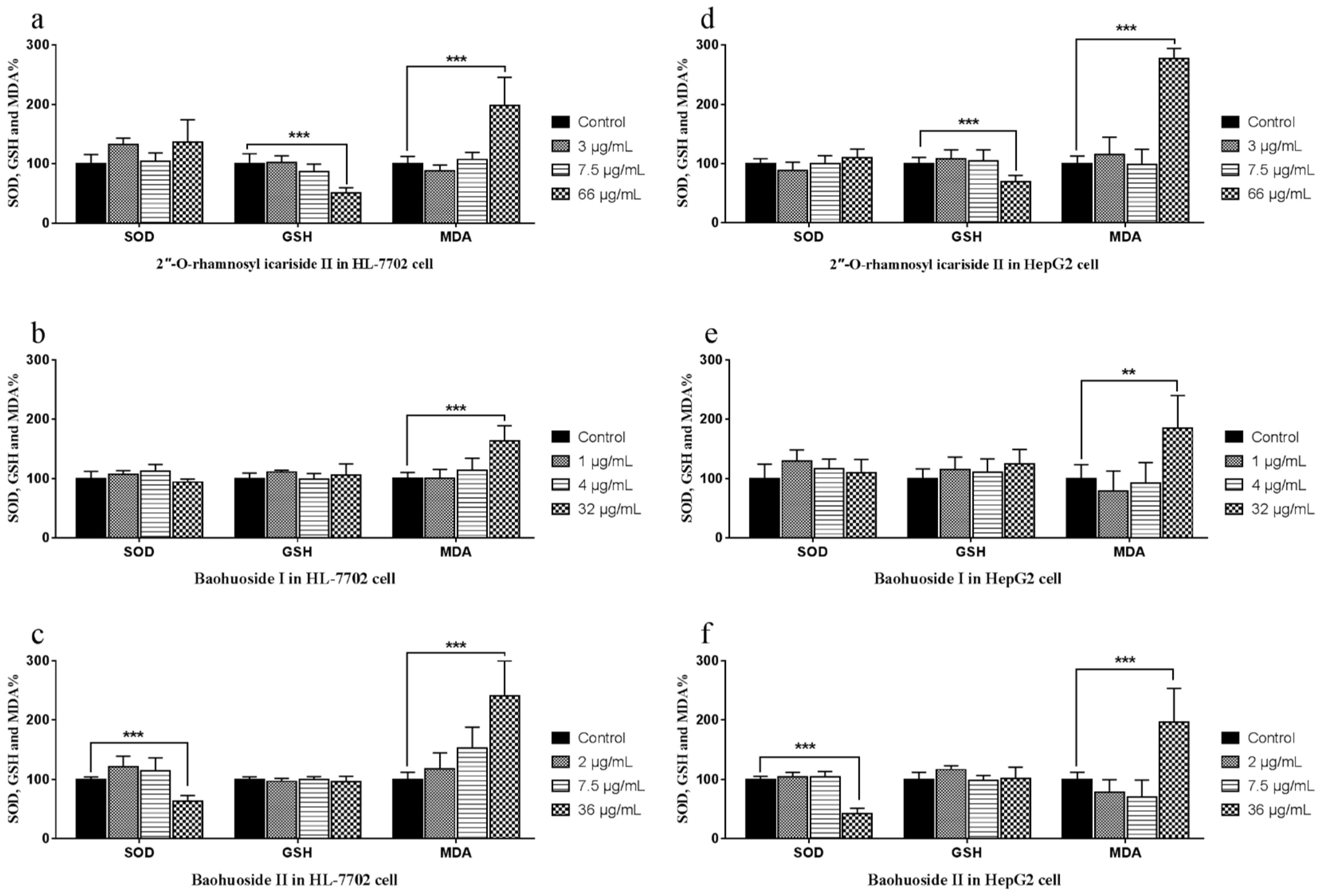 Molecules 24 01263 g003