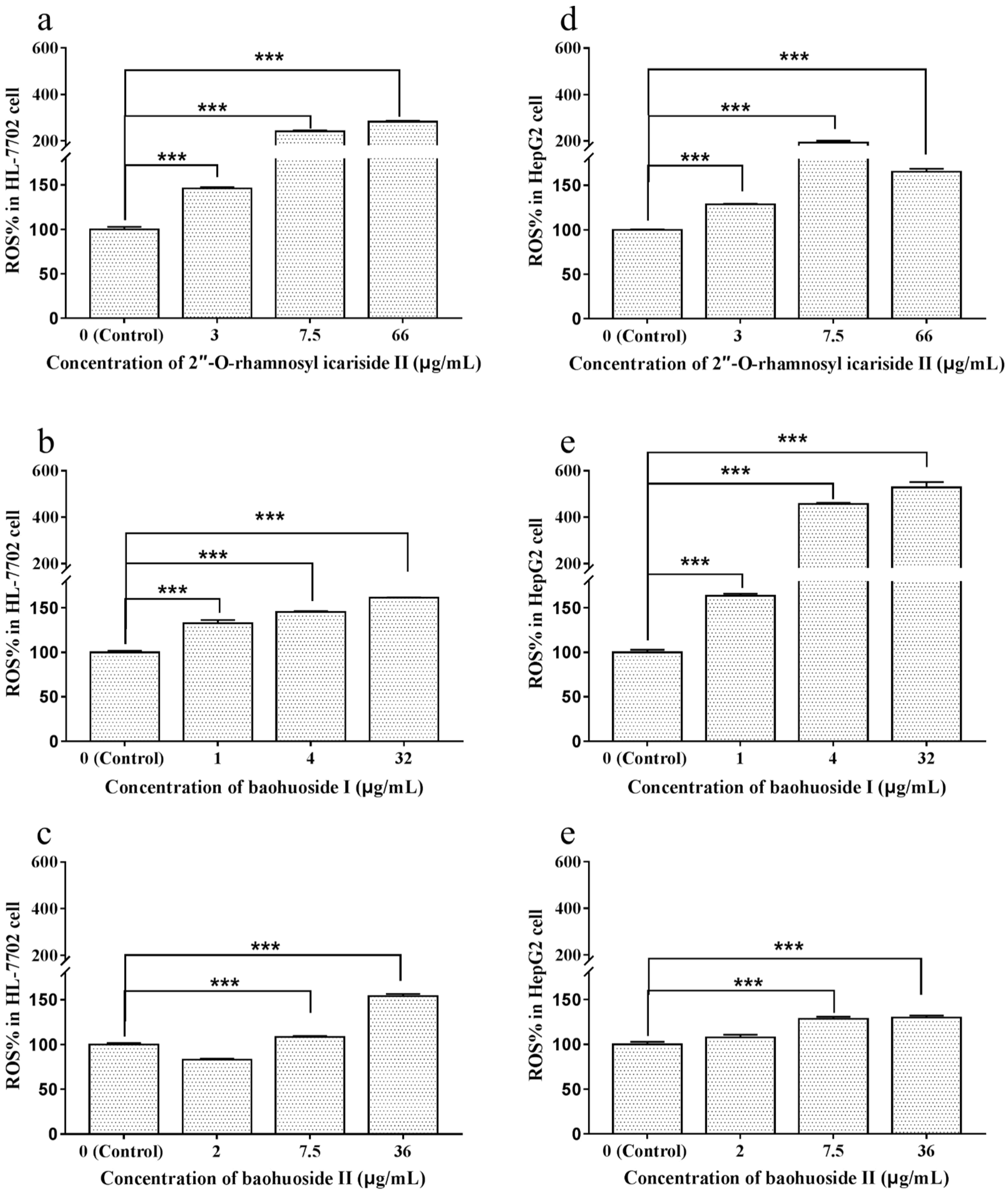 Molecules 24 01263 g004