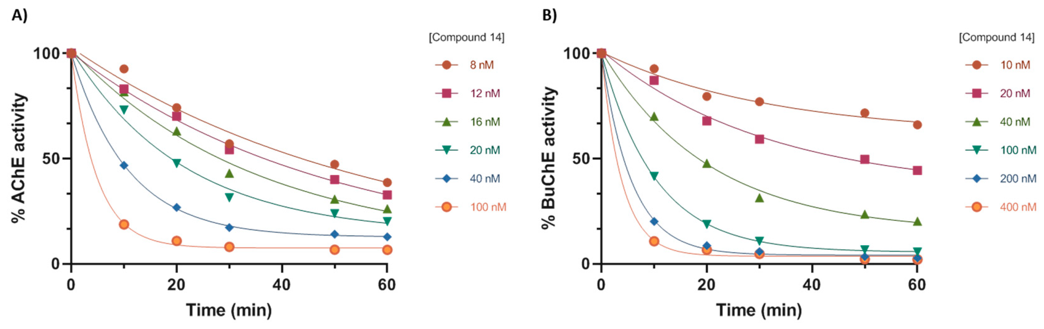 Molecules 24 01264 g001 Molecules 24 01264 g001