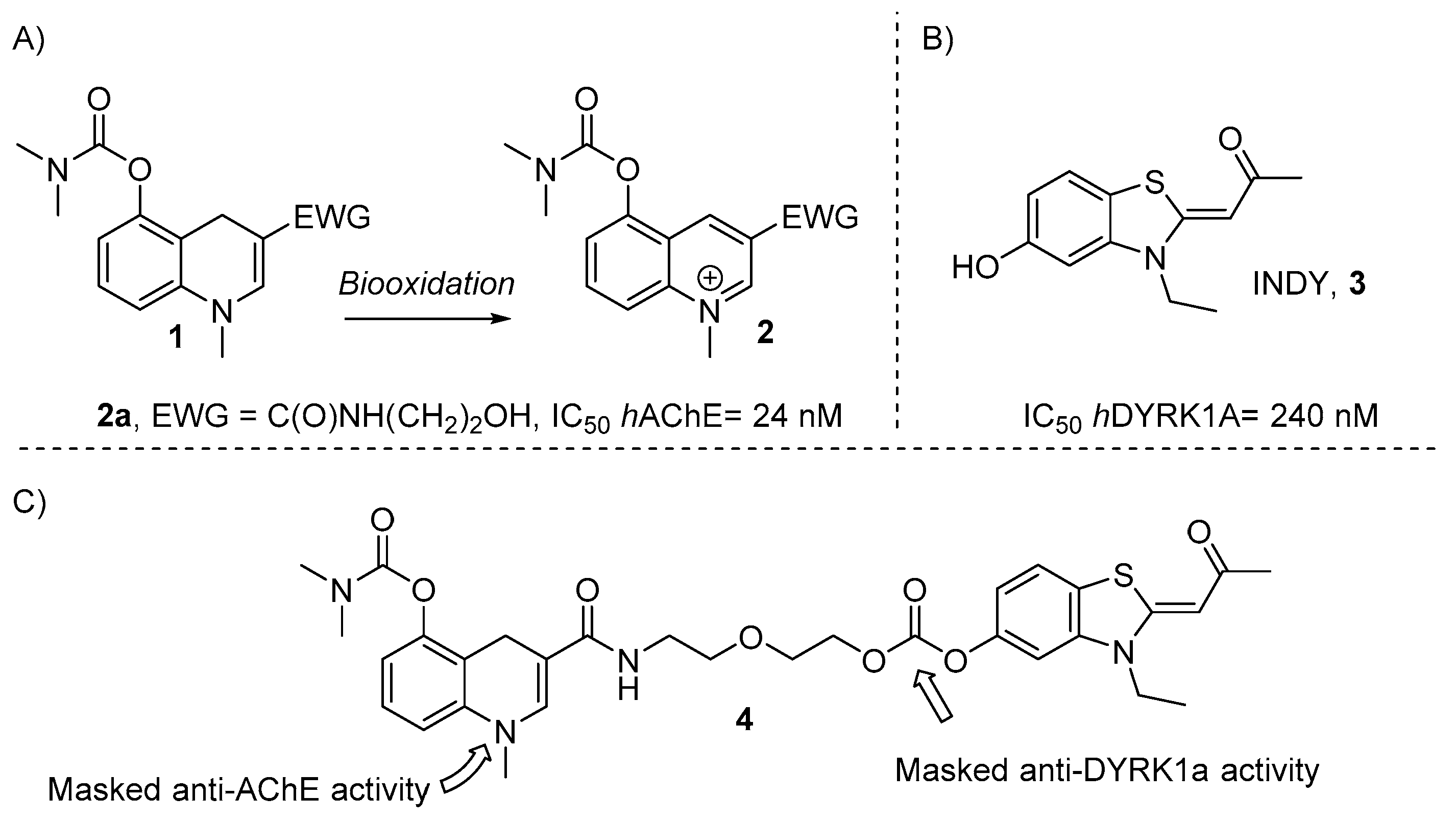 Molecules 24 01264 sch001 Molecules 24 01264 sch001