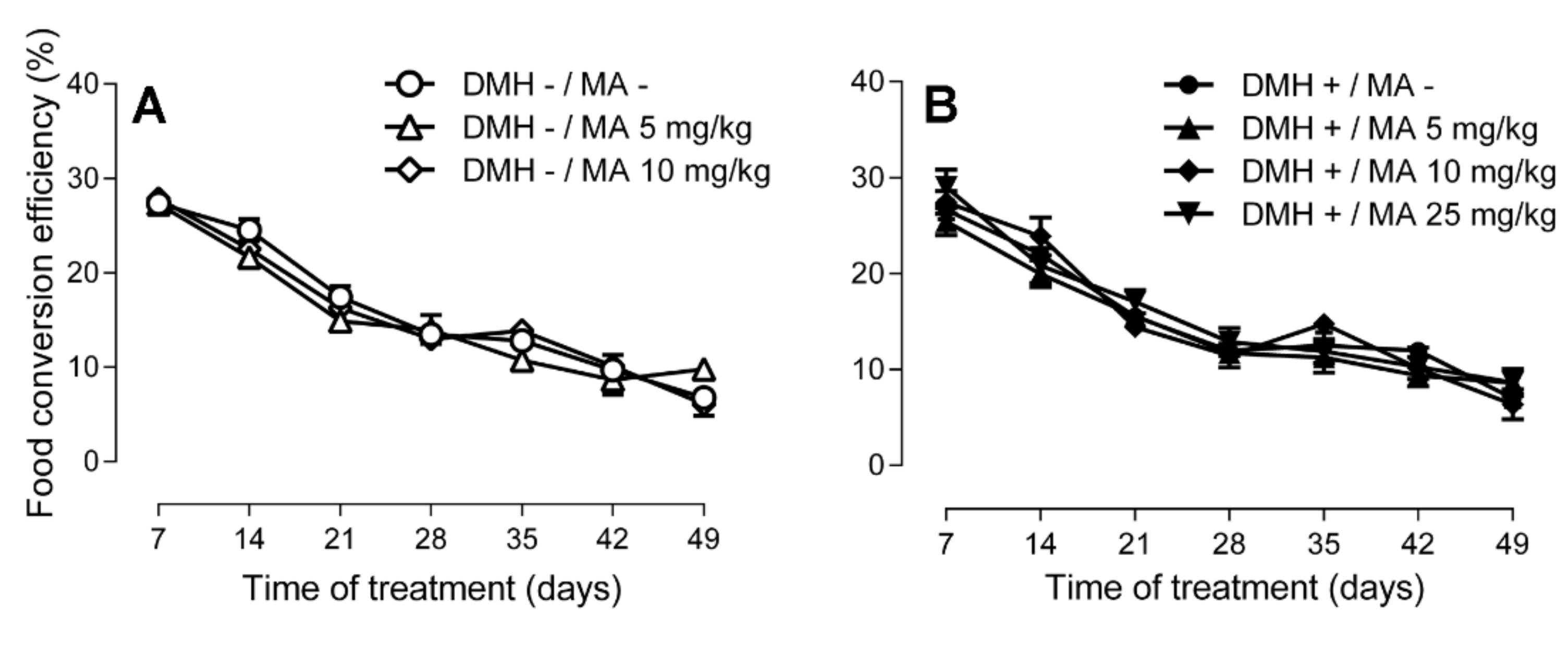 Molecules 24 01266 g003