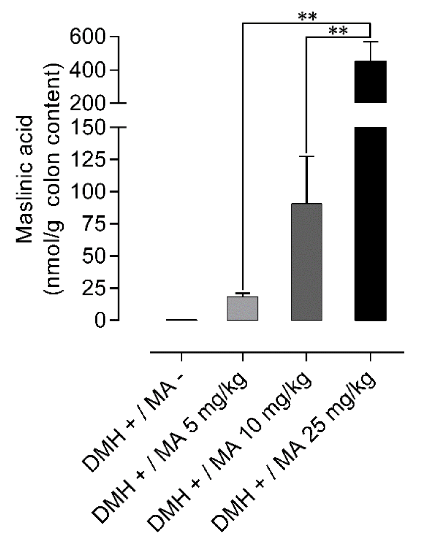 Molecules 24 01266 g007