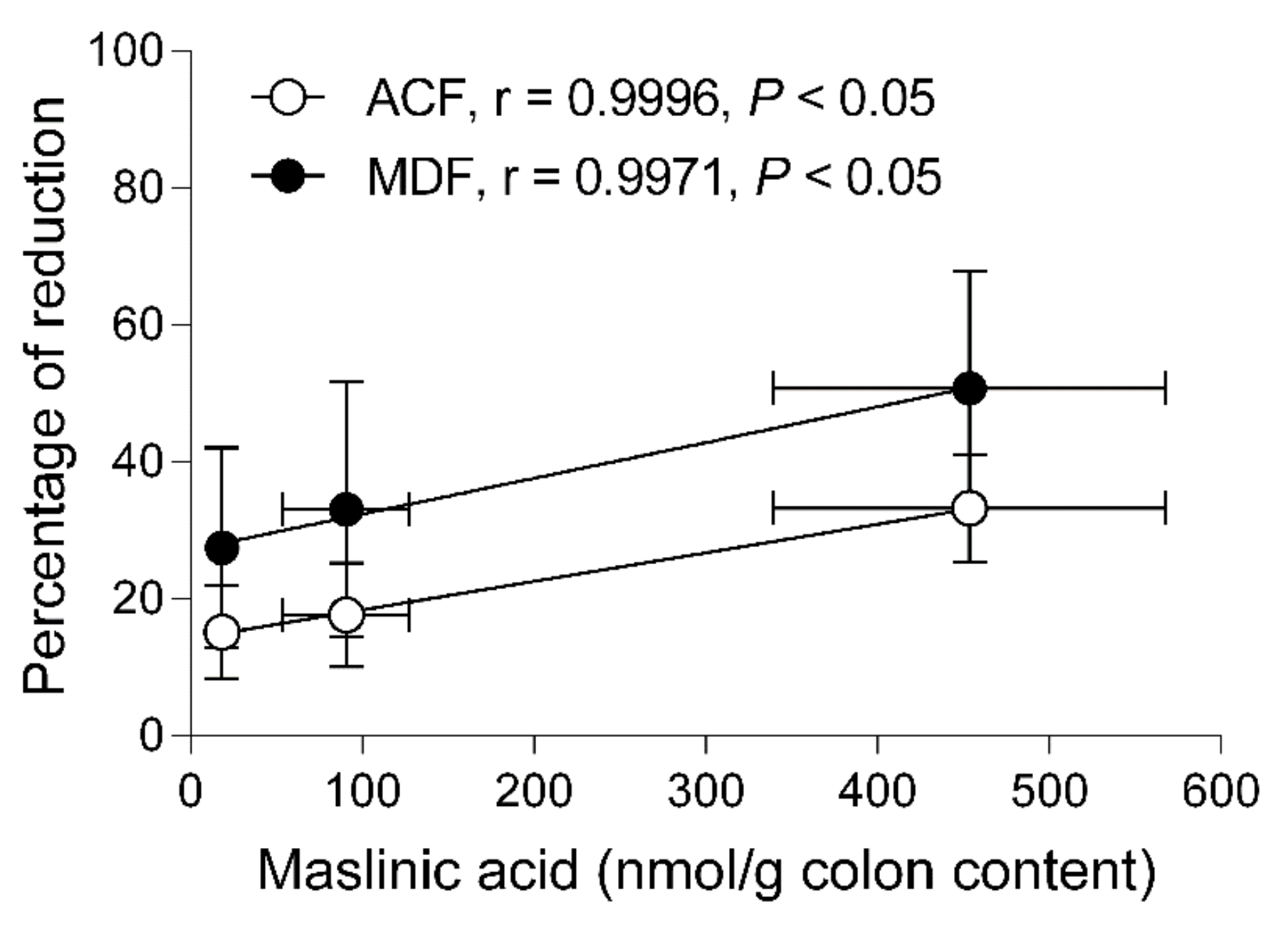 Molecules 24 01266 g008
