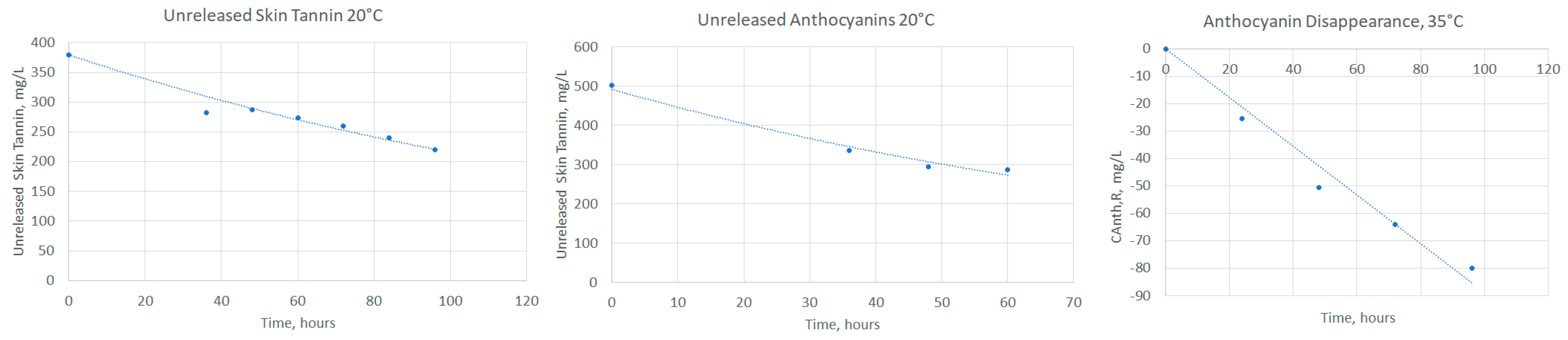 Molecules 24 01275 g002