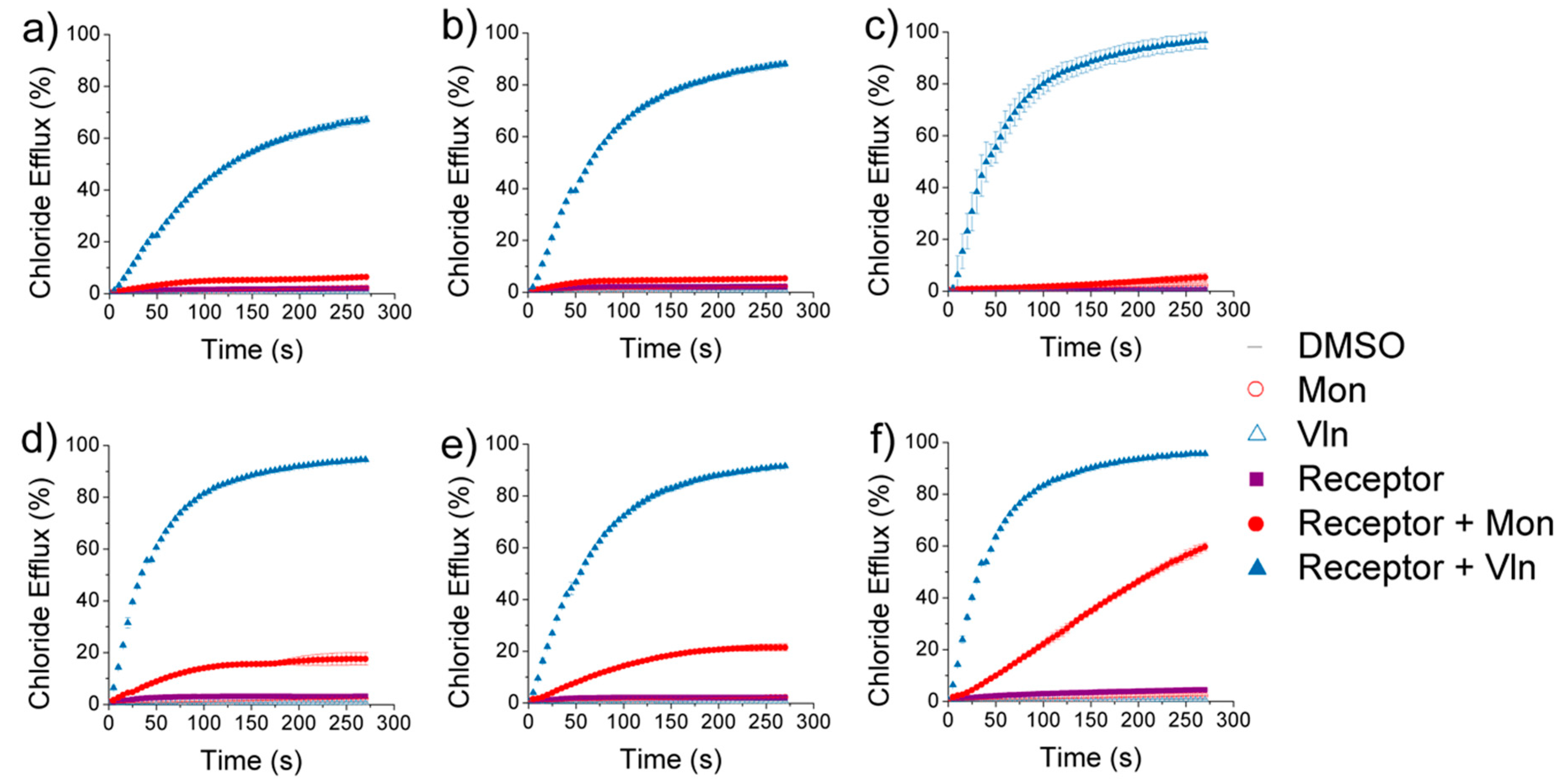 Molecules 24 01278 g004 Molecules 24 01278 g004