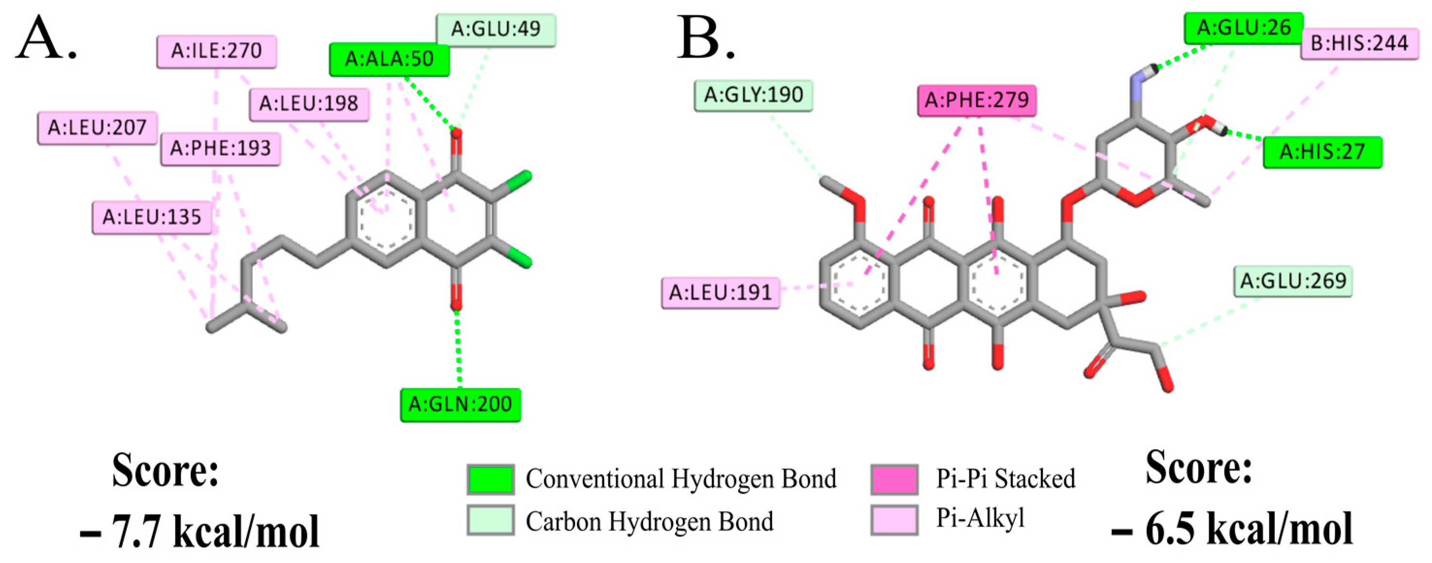 Molecules 24 01279 g004 Molecules 24 01279 g004