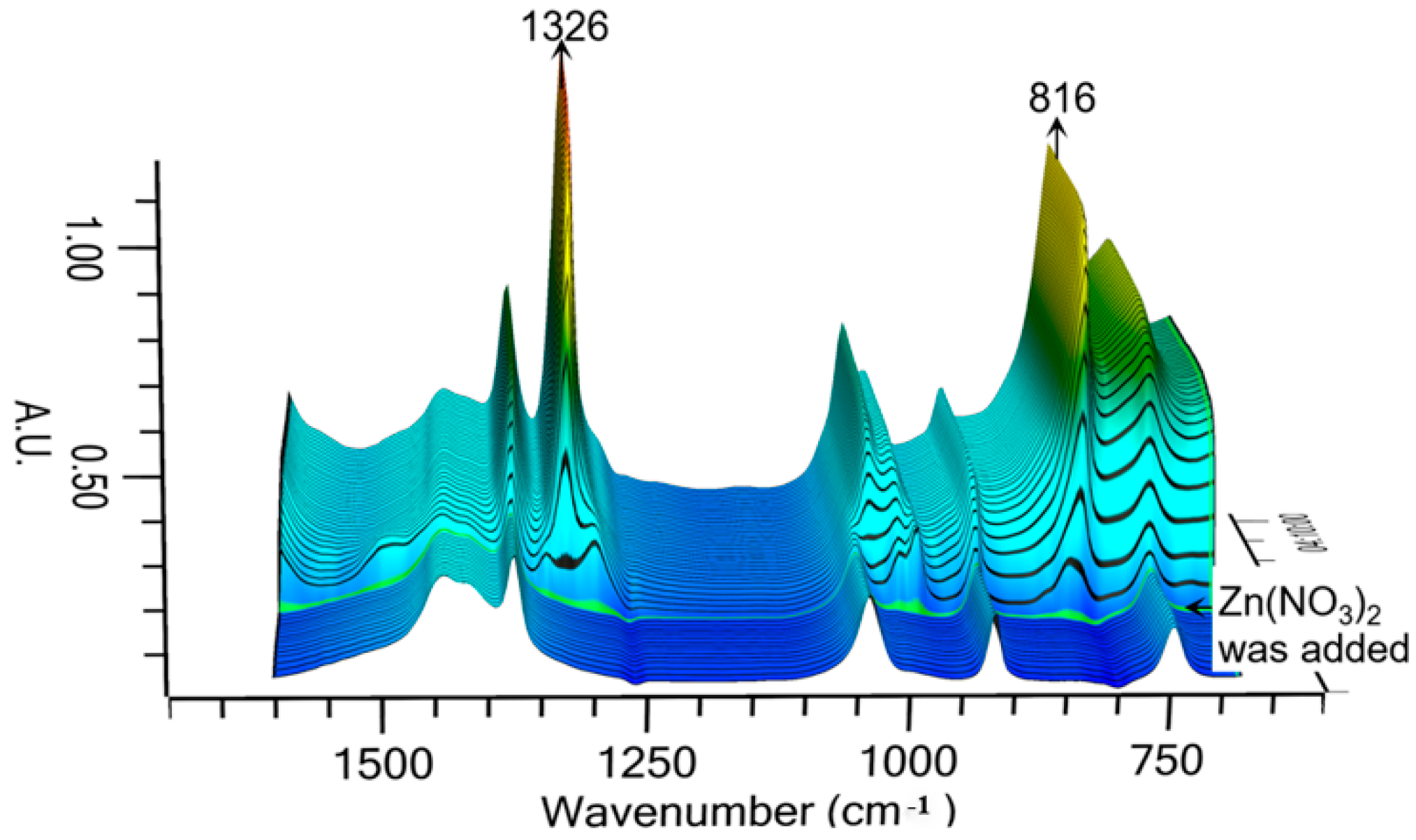 Molecules 24 01281 g003a 550